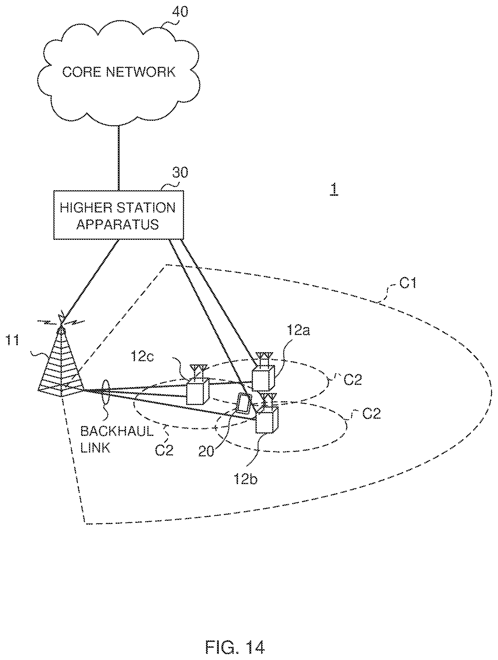 Patent US11818754 Figure 14 – Terminal, radio communication method, base station, and system