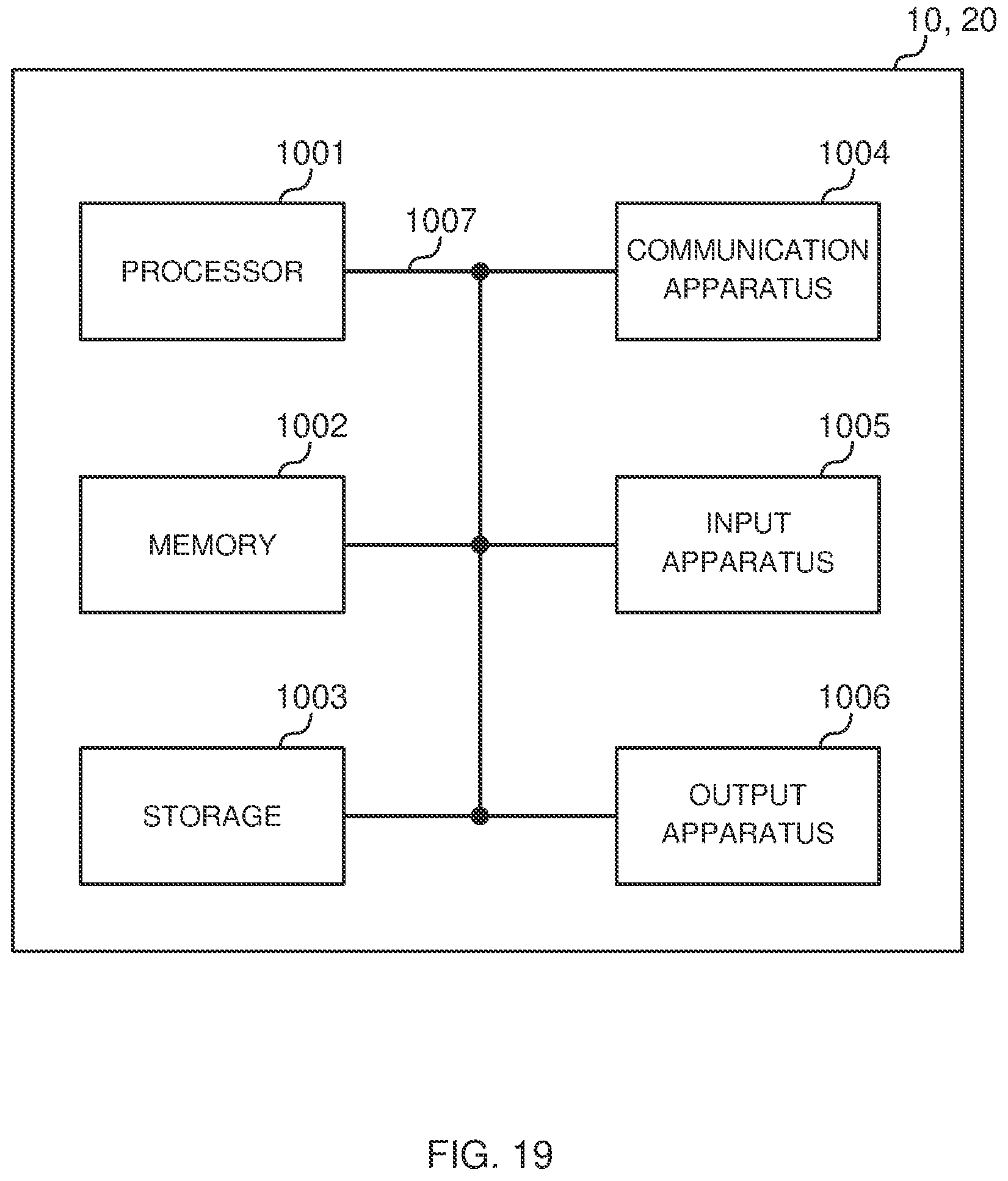 Patent US11818754 Figure 19 – Terminal, radio communication method, base station, and system