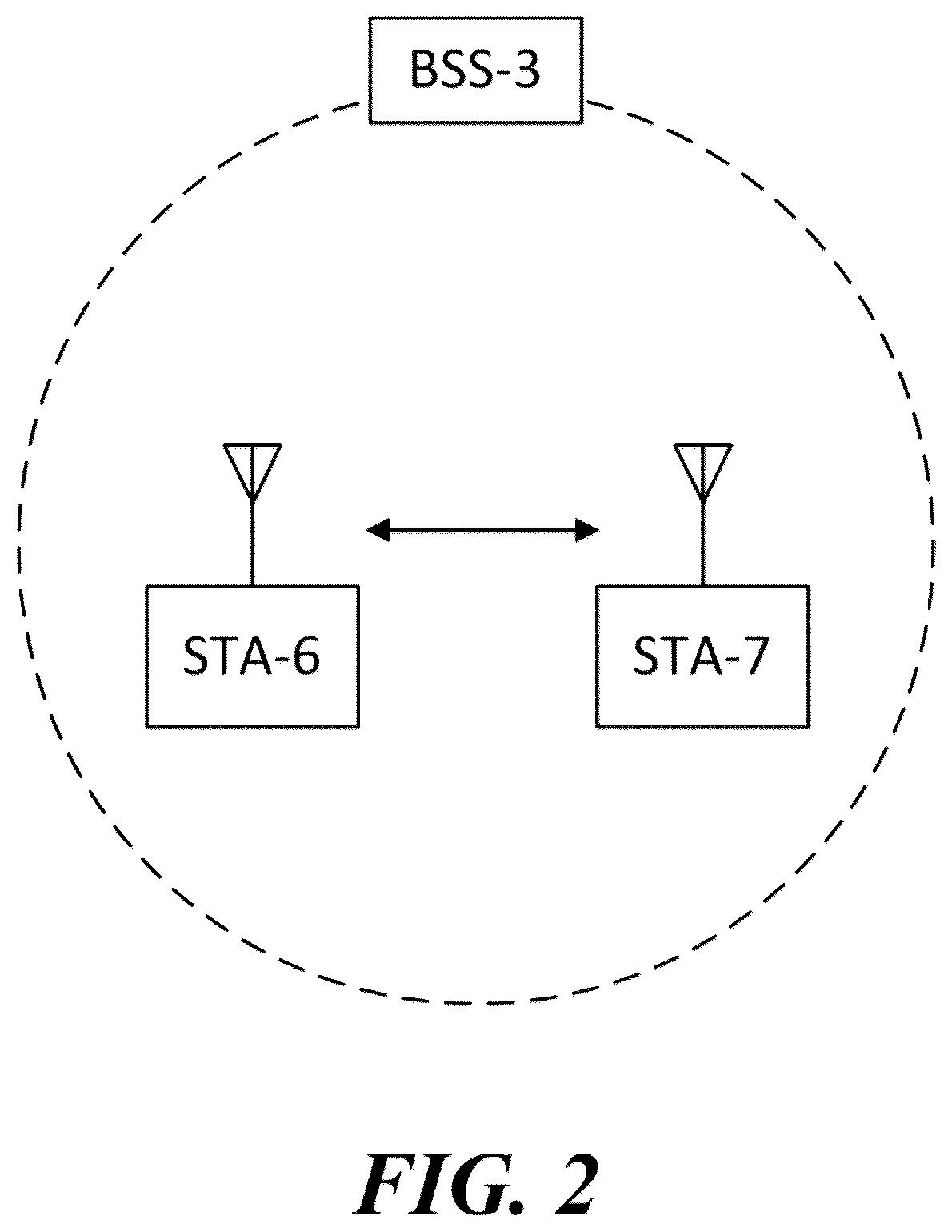 Patent US11818763 Figure 2 – Wireless communication terminal for multi-user uplink transmission, and wireless communication method