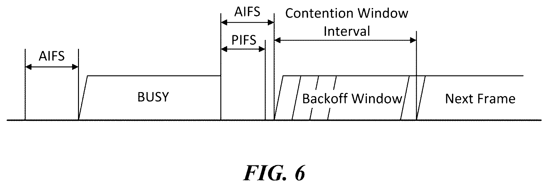 Patent US11818763 Figure 6 – Wireless communication terminal for multi-user uplink transmission, and wireless communication method