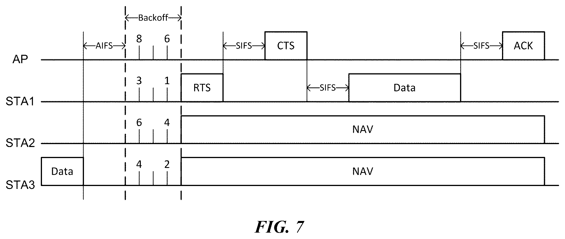 Patent US11818763 Figure 7 – Wireless communication terminal for multi-user uplink transmission, and wireless communication method