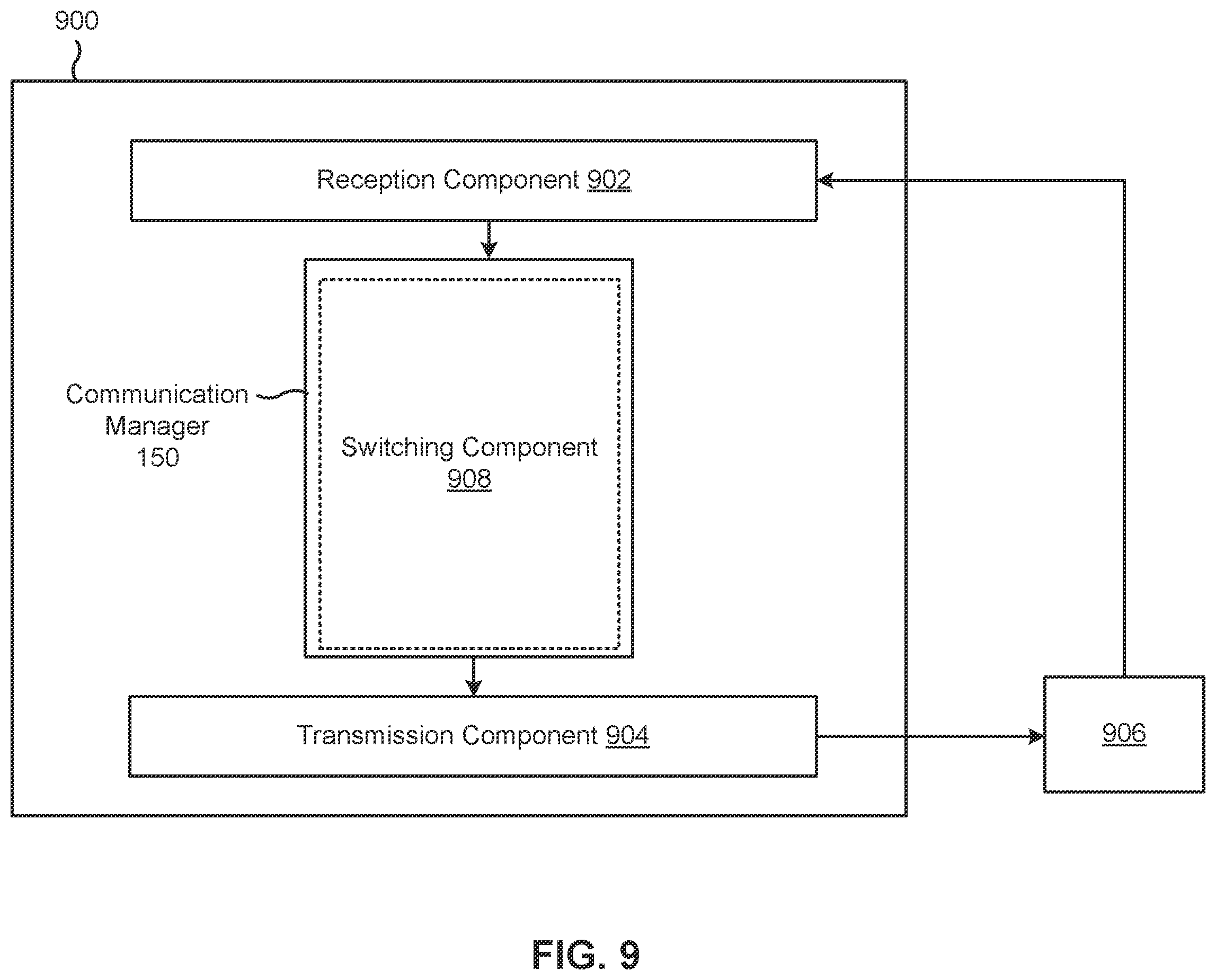 Patent US11818770 Figure 9 – Random access channel beam management