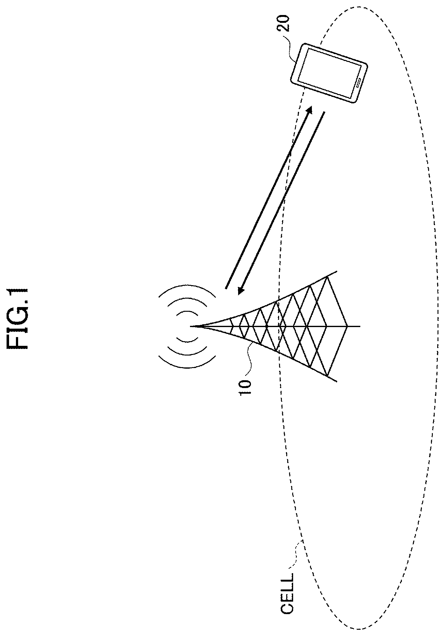 Patent US11818771 — User equipment and communication method — Figure 1