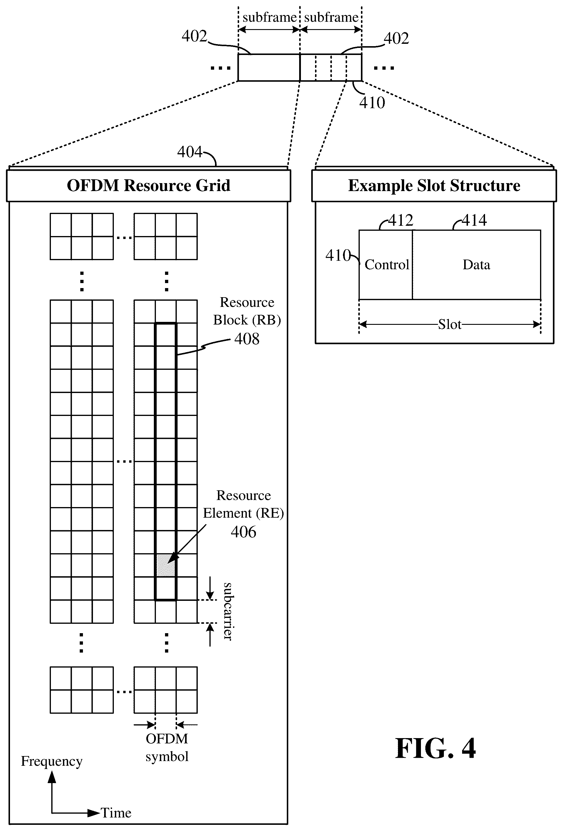 Patent US11818772 Figure 4 – Static configuration for processing a message in a two-step random access procedure in an open radio access network