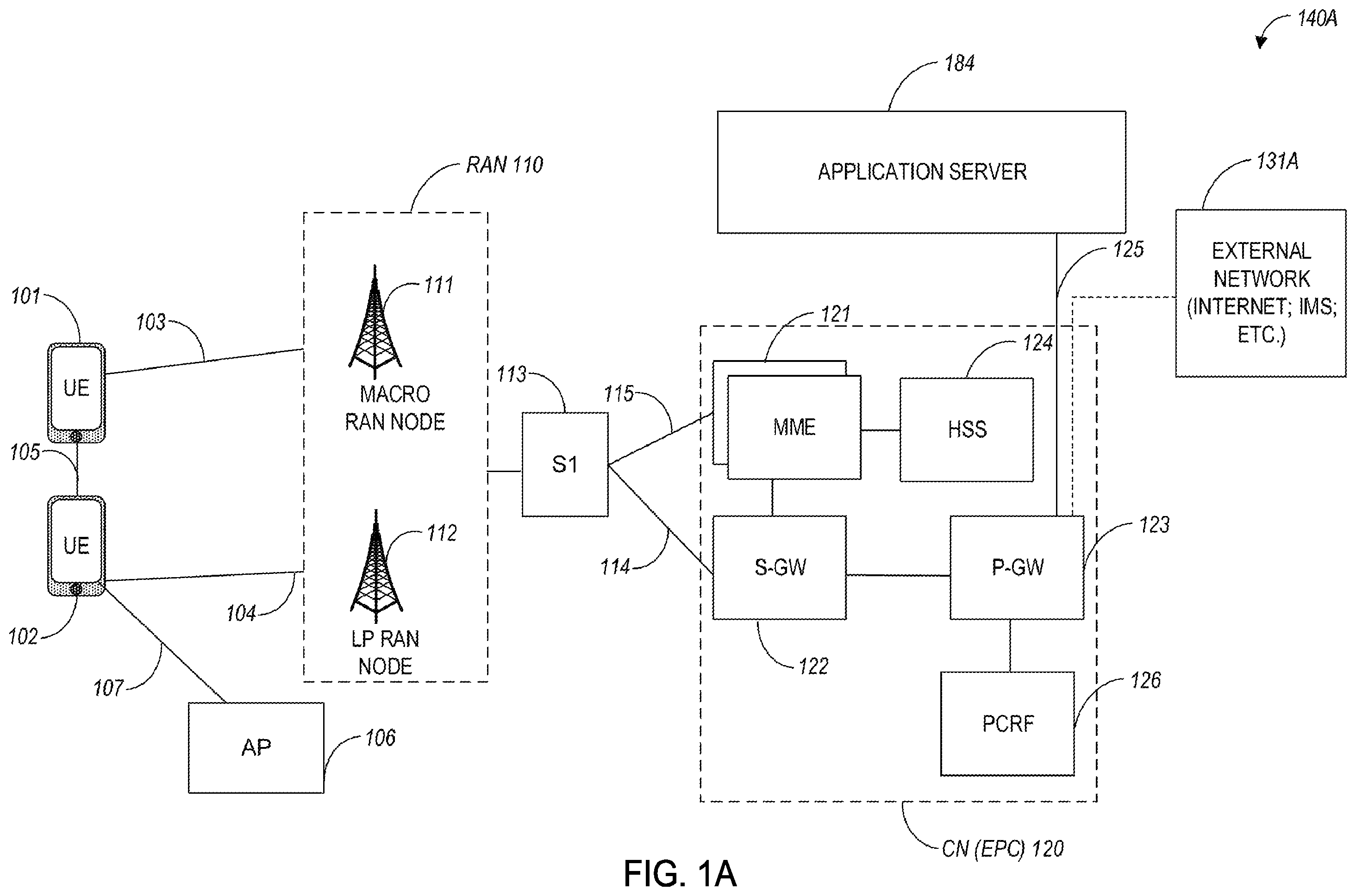 Patent US11818773 Figure 1 – Channel access mechanisms for DRS transmission and PDCCH monitoring for NR-U networks