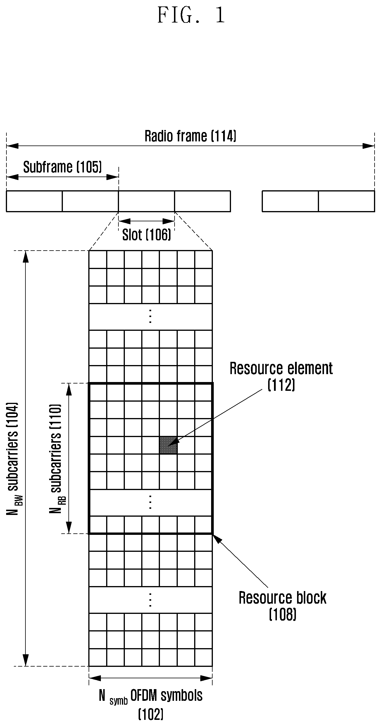 Patent US11818778 — Method and apparatus for transmitting or receiving data and control information in wireless communication system — Figure 1