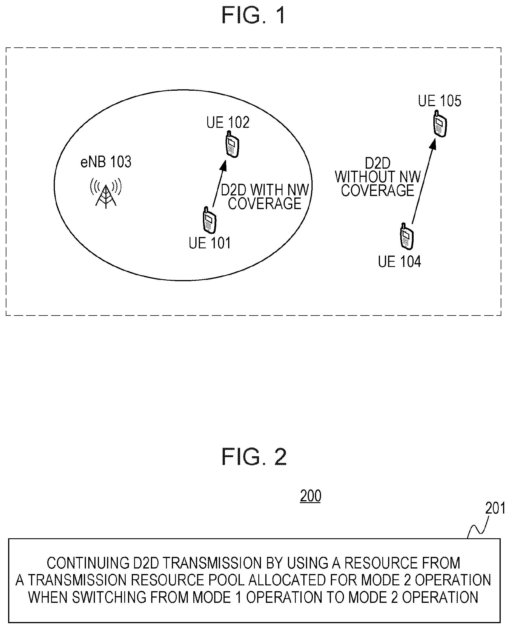 Patent US11818786 — Device-to-device wireless communication method and user equipment — Figure 1