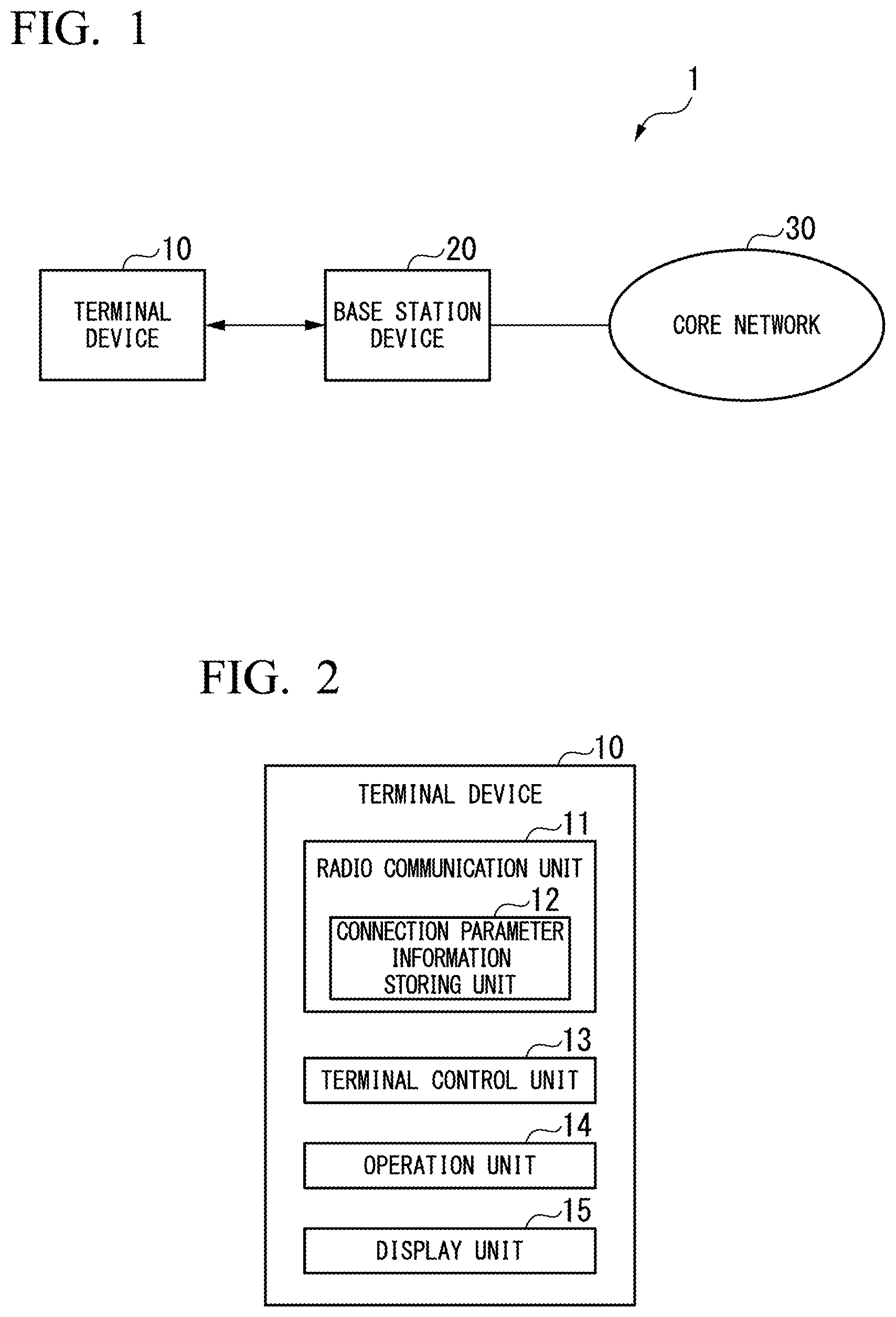 Patent US11818788 Figure 1 – Mobile communication system, terminal device, base station device, communication method, and computer program