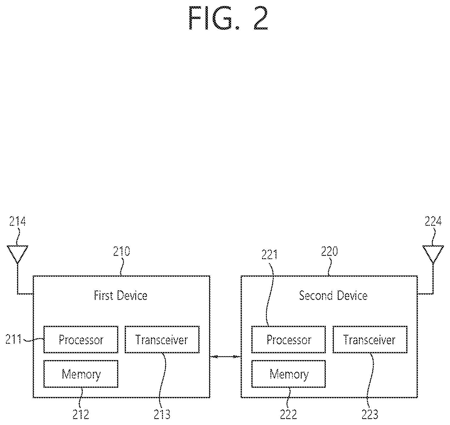 Patent US11818794 Figure 2 – Method and apparatus for reporting logging information in wireless communication system