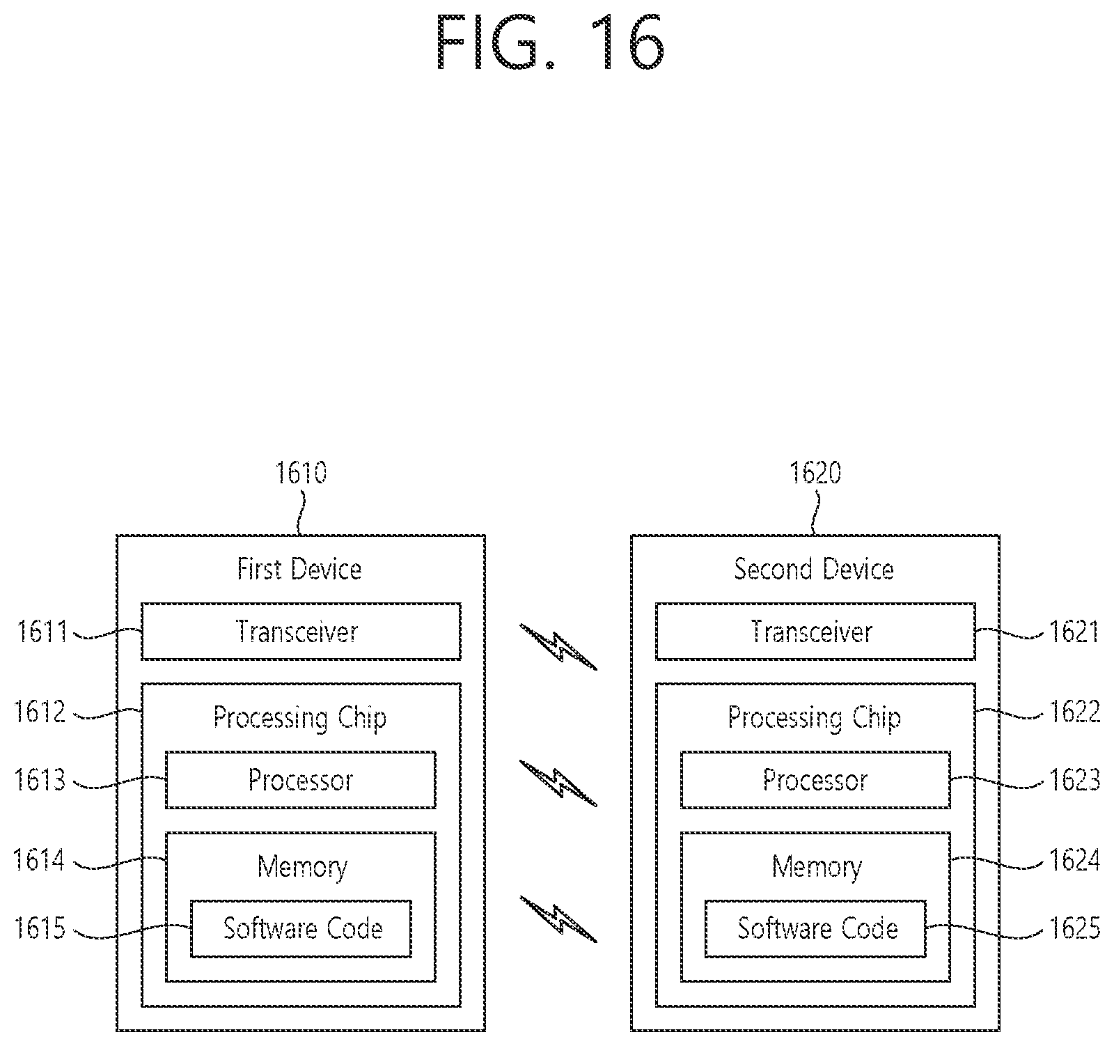 Patent US11818794 Figure 16 – Method and apparatus for reporting logging information in wireless communication system