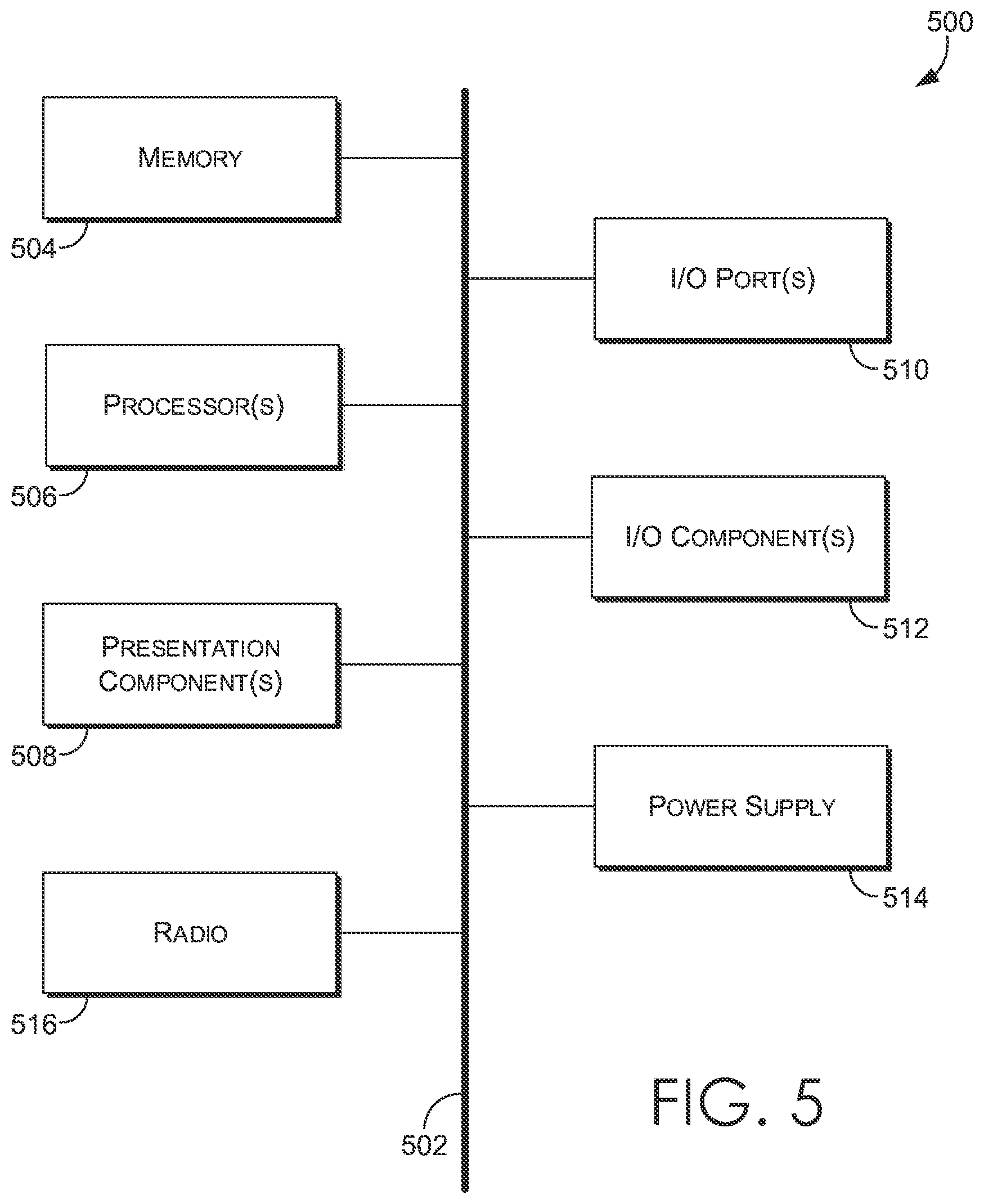 Patent US11818796 Figure 5 – Distributed computing across a wireless communications network
