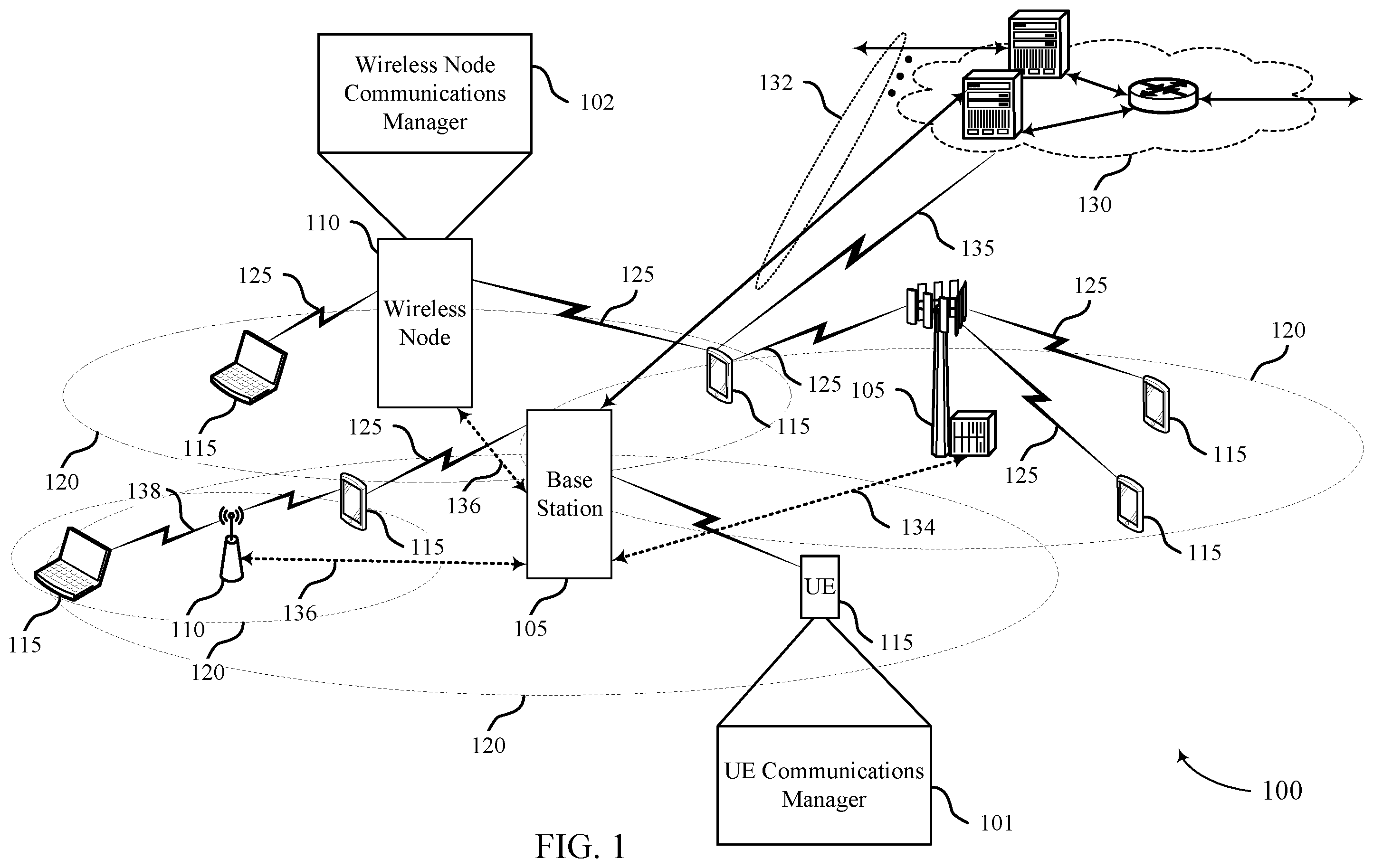 Patent US11818802 — User equipment cooperative multipoint reception and transmission — Figure 1