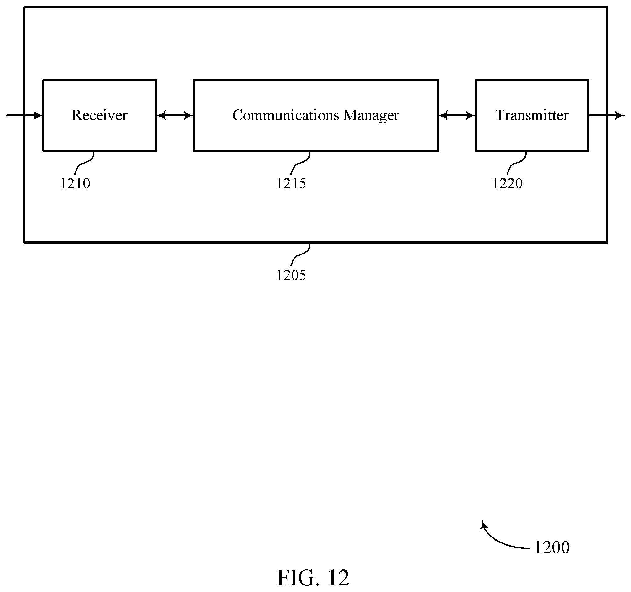 Patent US11818802 Figure 12 – User equipment cooperative multipoint reception and transmission