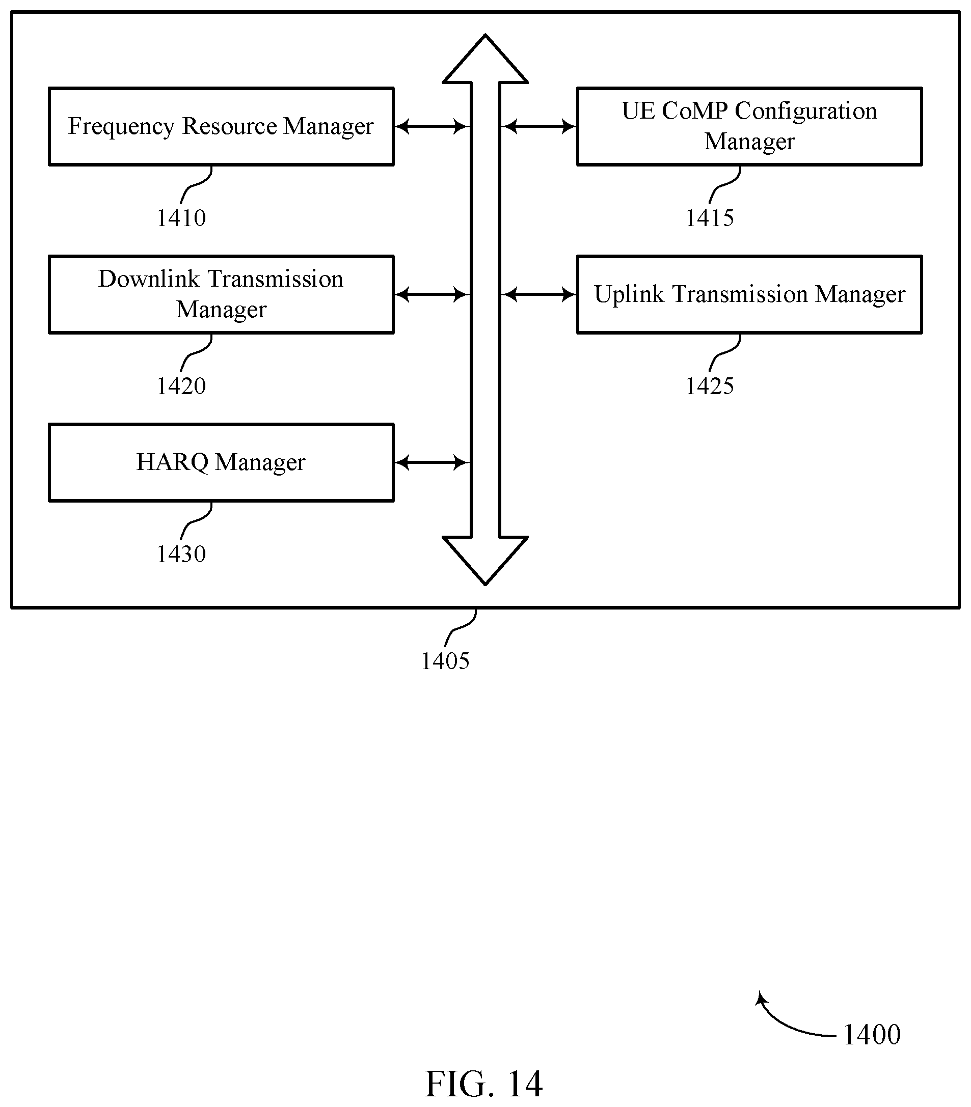 Patent US11818802 Figure 14 – User equipment cooperative multipoint reception and transmission
