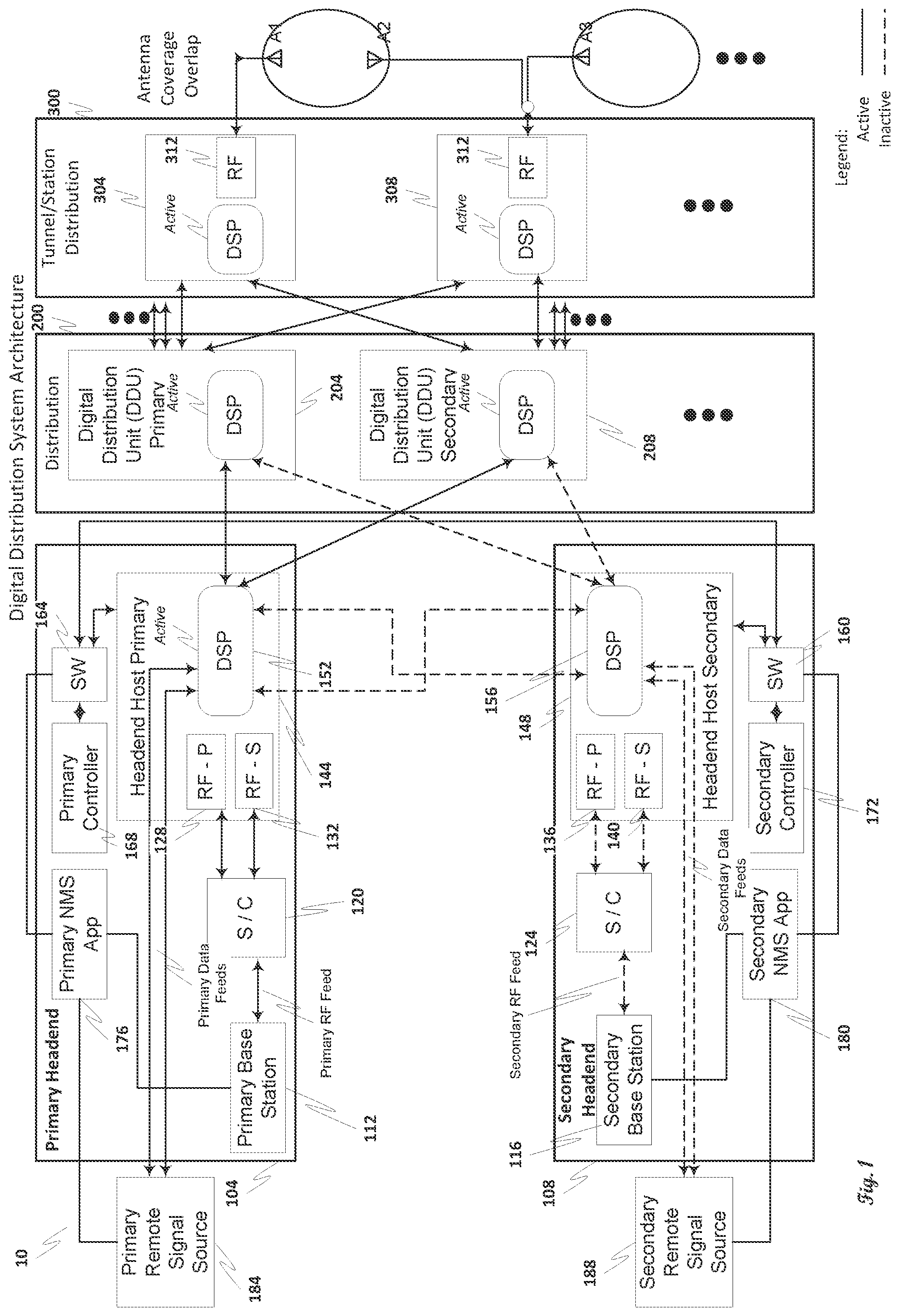 Patent US11818808 — Redundant distributed antenna system (DAS) with failover capability — Figure 1