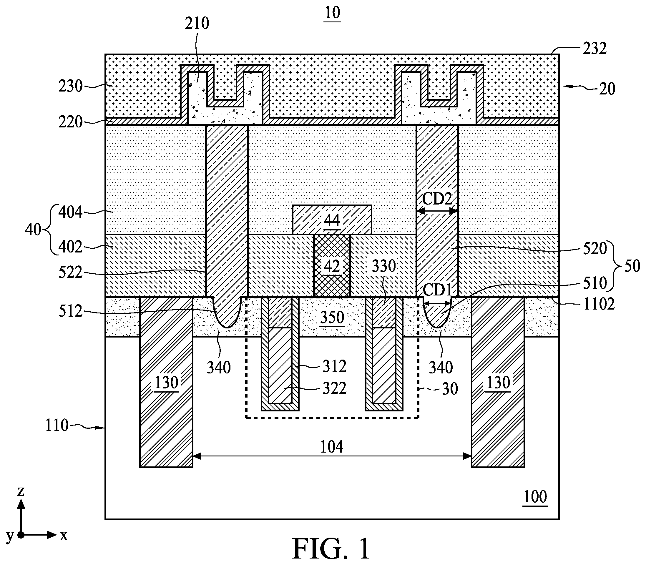 Patent US11818876 — Method of manufacturing semiconductor device having reduced contact resistance between access transistors and conductive features — Figure 1