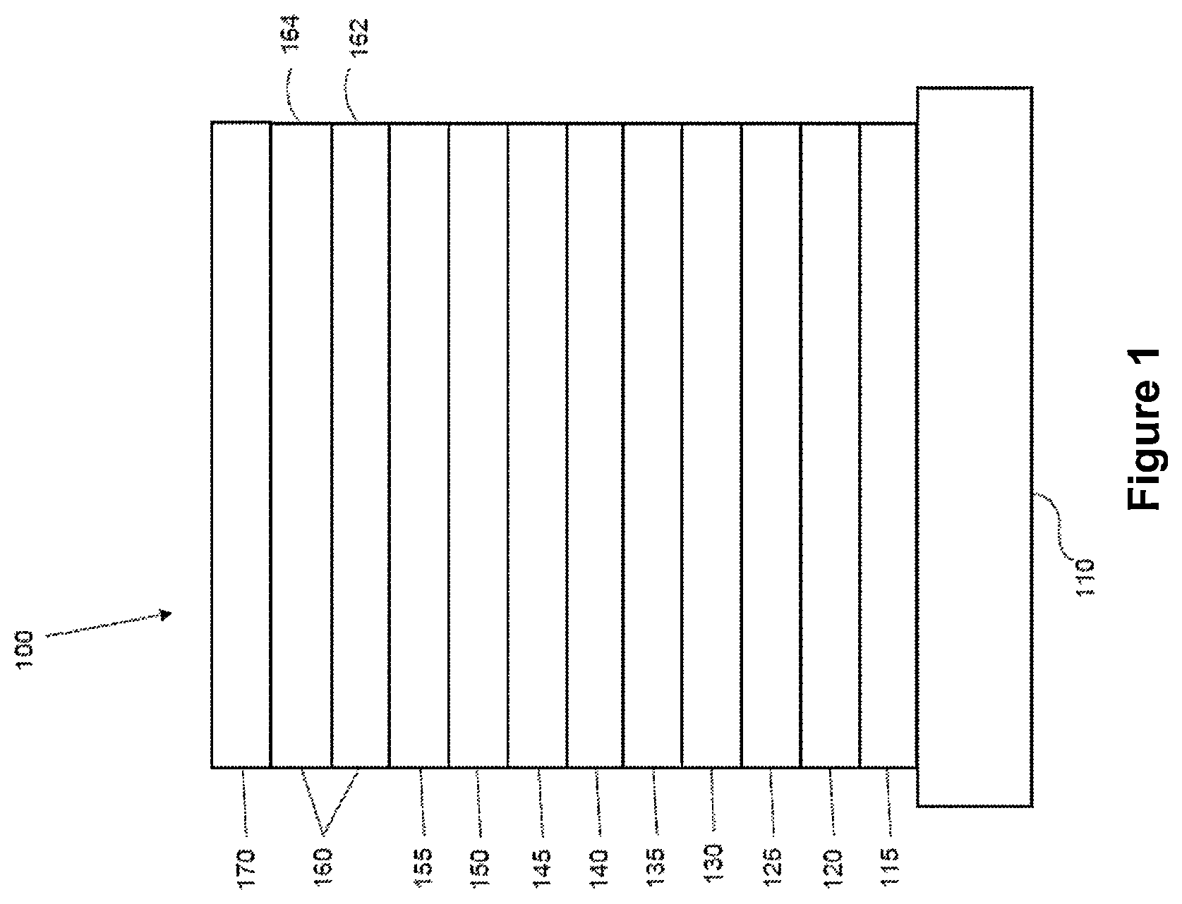 Patent US11818948 — Organic electroluminescent materials and devices — Figure 1