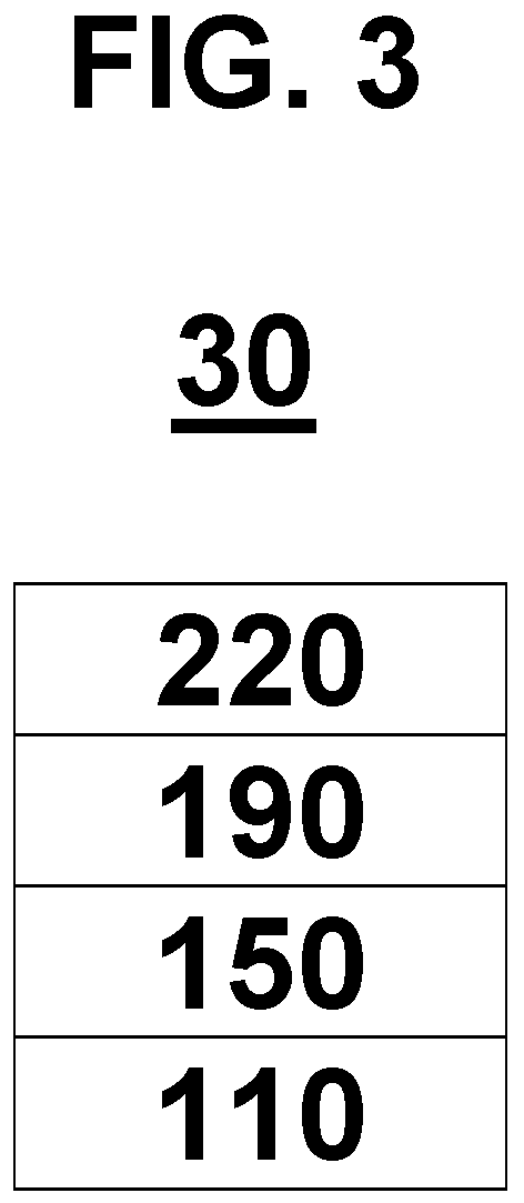 Patent US11818952 Figure 3 – Heterocyclic compound and organic light-emitting device including the same