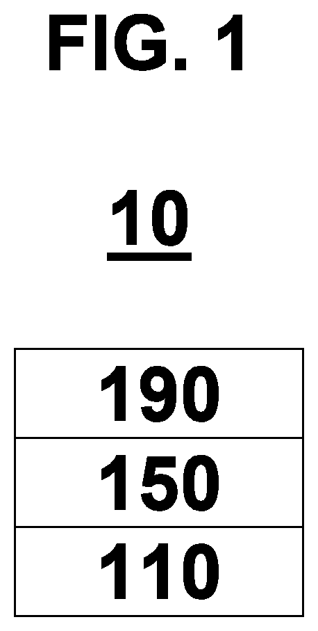 Patent US11818953 — Heterocyclic compound, organic light-emitting device including heterocyclic compound, and electronic apparatus including organic light-emitting device — Figure 1