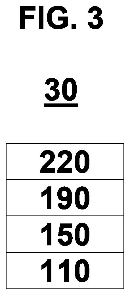Patent US11818953 Figure 3 – Heterocyclic compound, organic light-emitting device including heterocyclic compound, and electronic apparatus including organic light-emitting device
