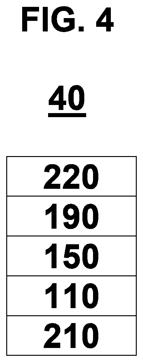 Patent US11818953 Figure 4 – Heterocyclic compound, organic light-emitting device including heterocyclic compound, and electronic apparatus including organic light-emitting device