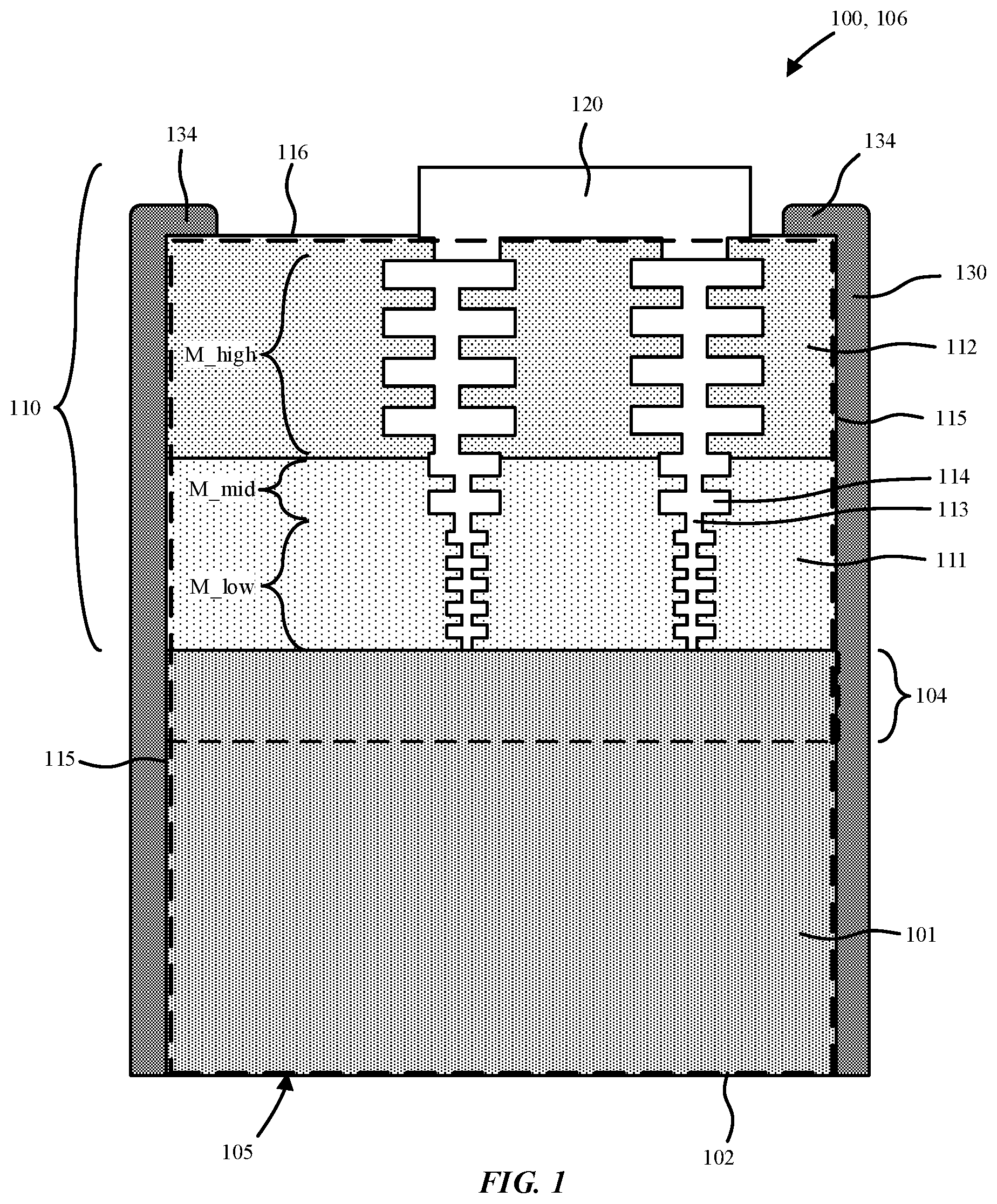 Patent US11824015 — Structure and method for sealing a silicon IC — Figure 1