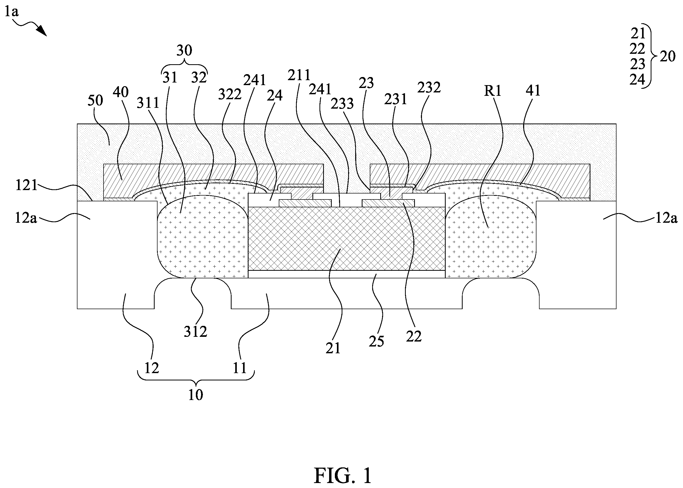 Patent US11824031 — Semiconductor package structure with dielectric structure covering upper surface of chip — Figure 1