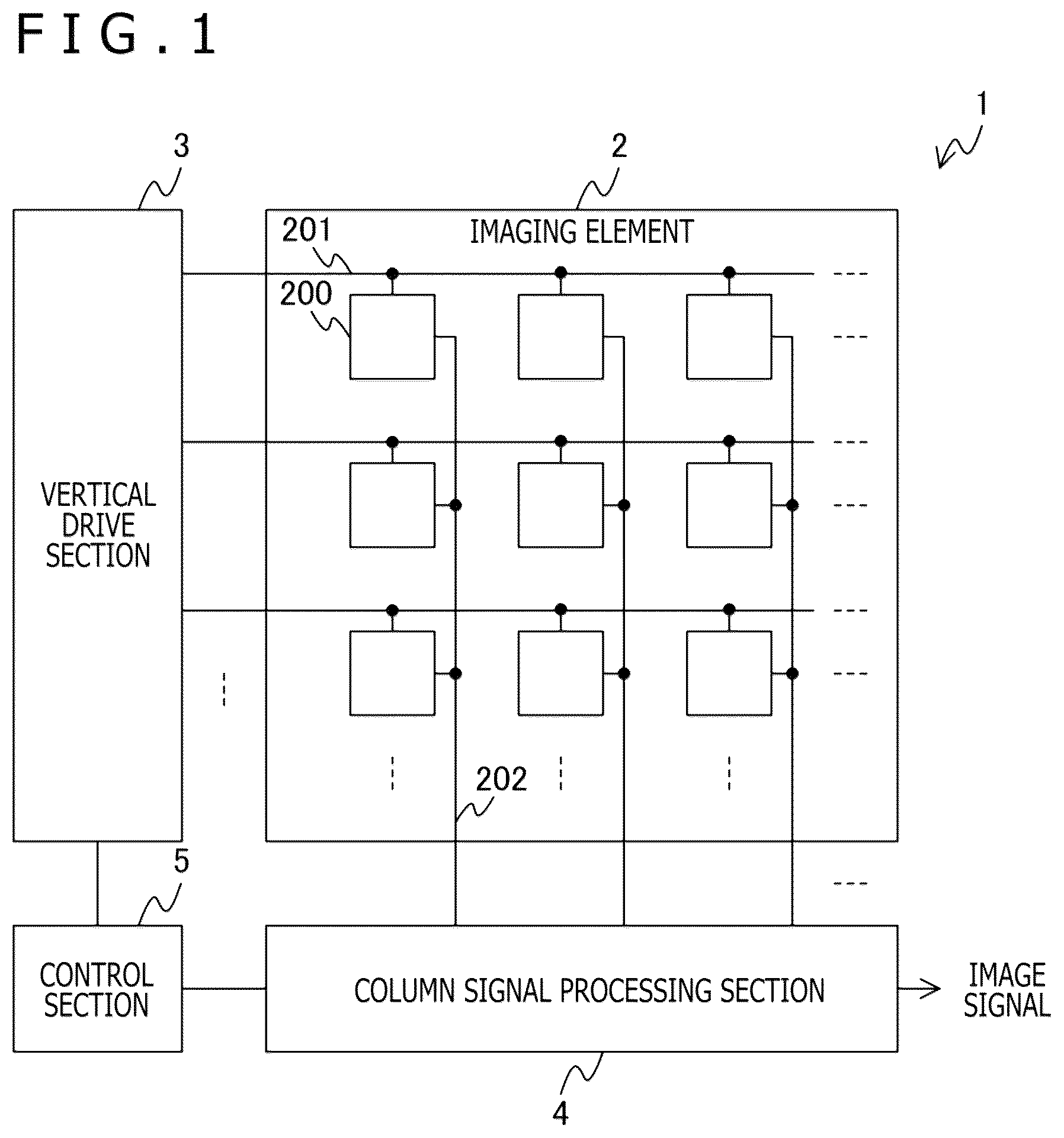 Patent US11824074 — Imaging element and imaging apparatus including incident light attenuating section between color filters — Figure 1