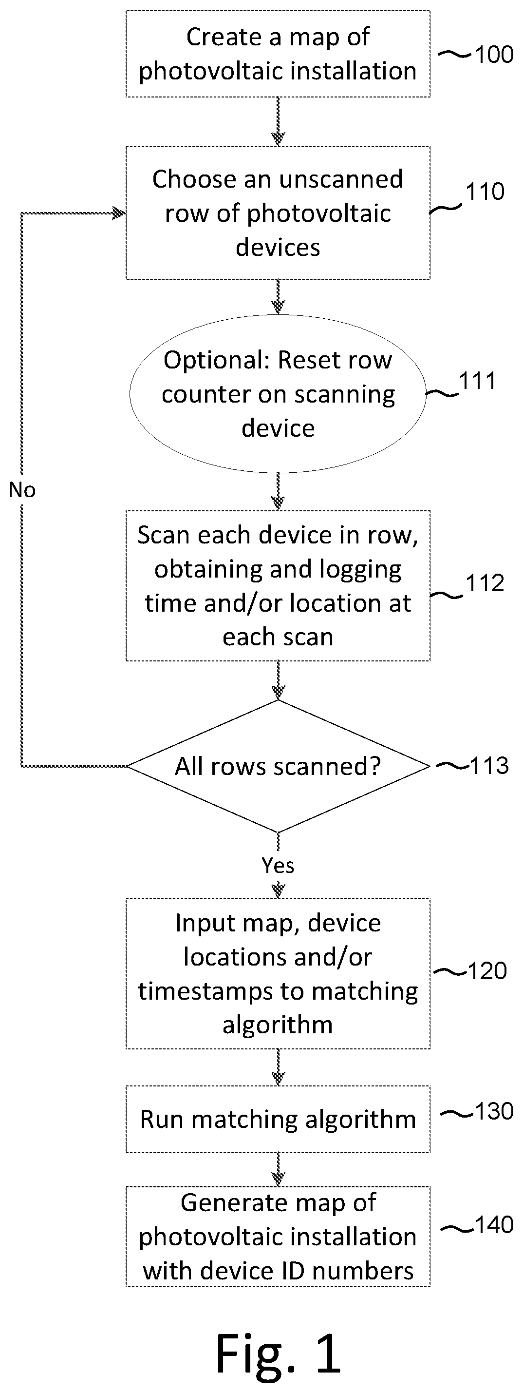 Patent US11824131 — Apparatus and method for determining an order of power devices in power generation systems — Figure 1