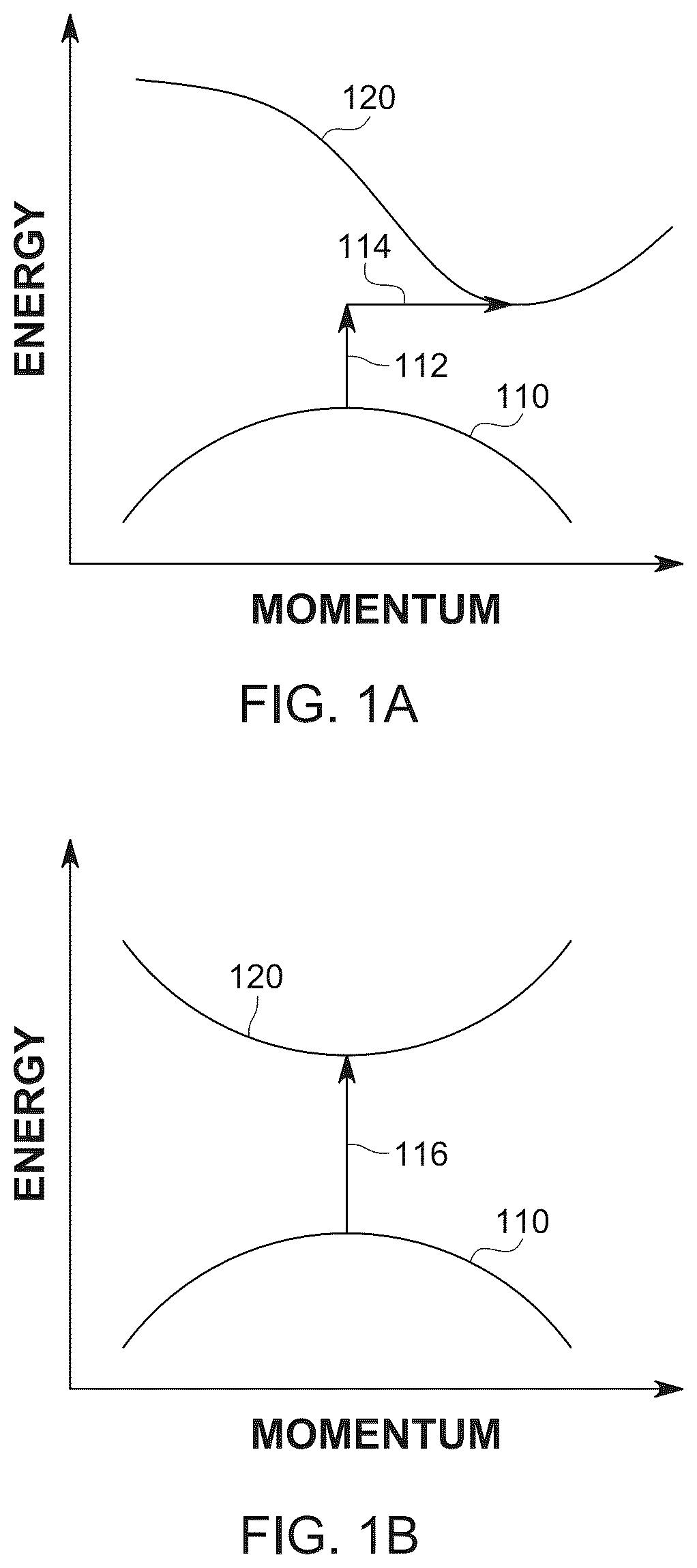 Patent US11824132 — Indirect bandgap, perovskite-based X-ray detector and method — Figure 1