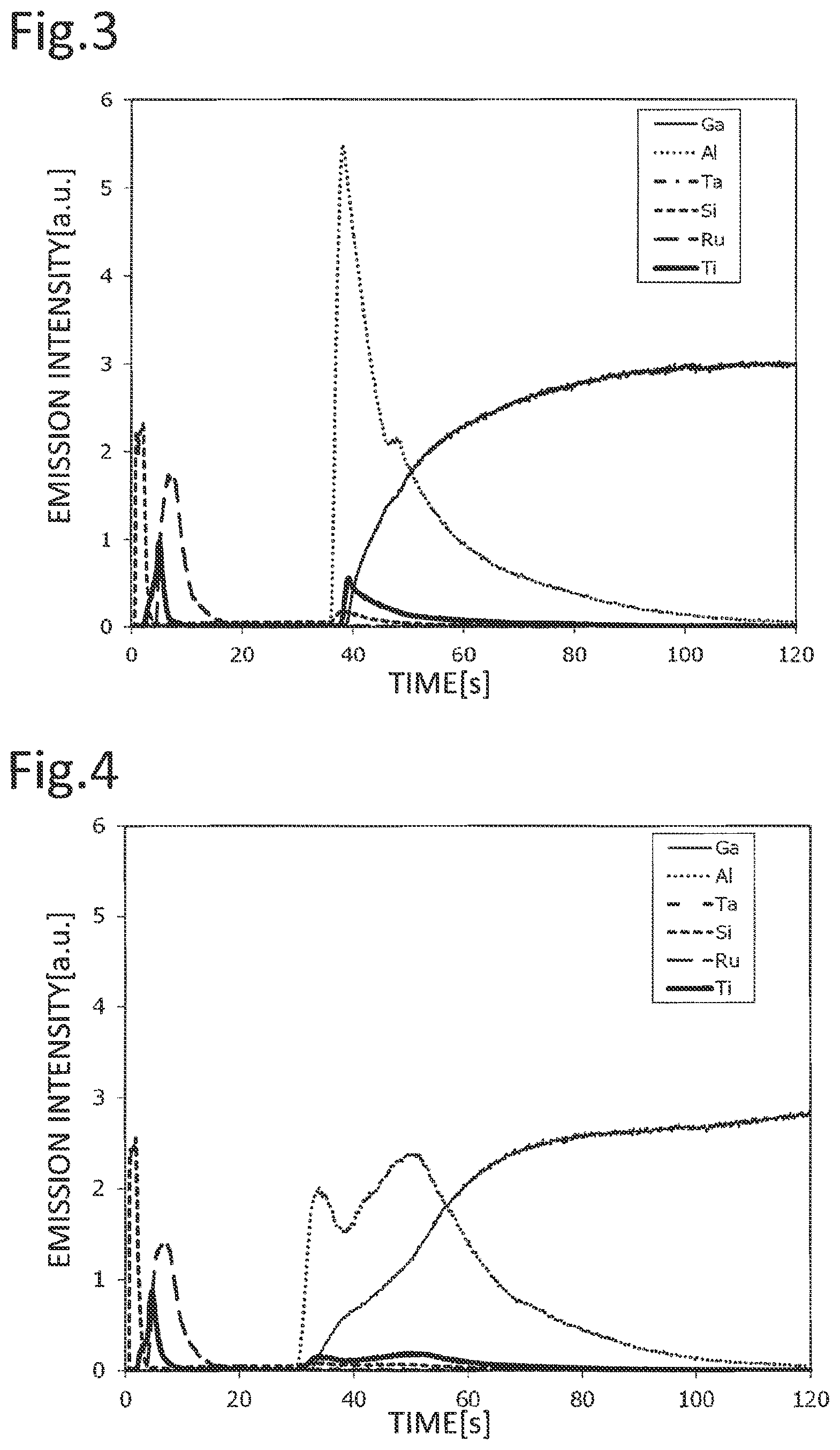 Patent US11824140 Figure 2 – Method of manufacturing nitride semiconductor light emitting element