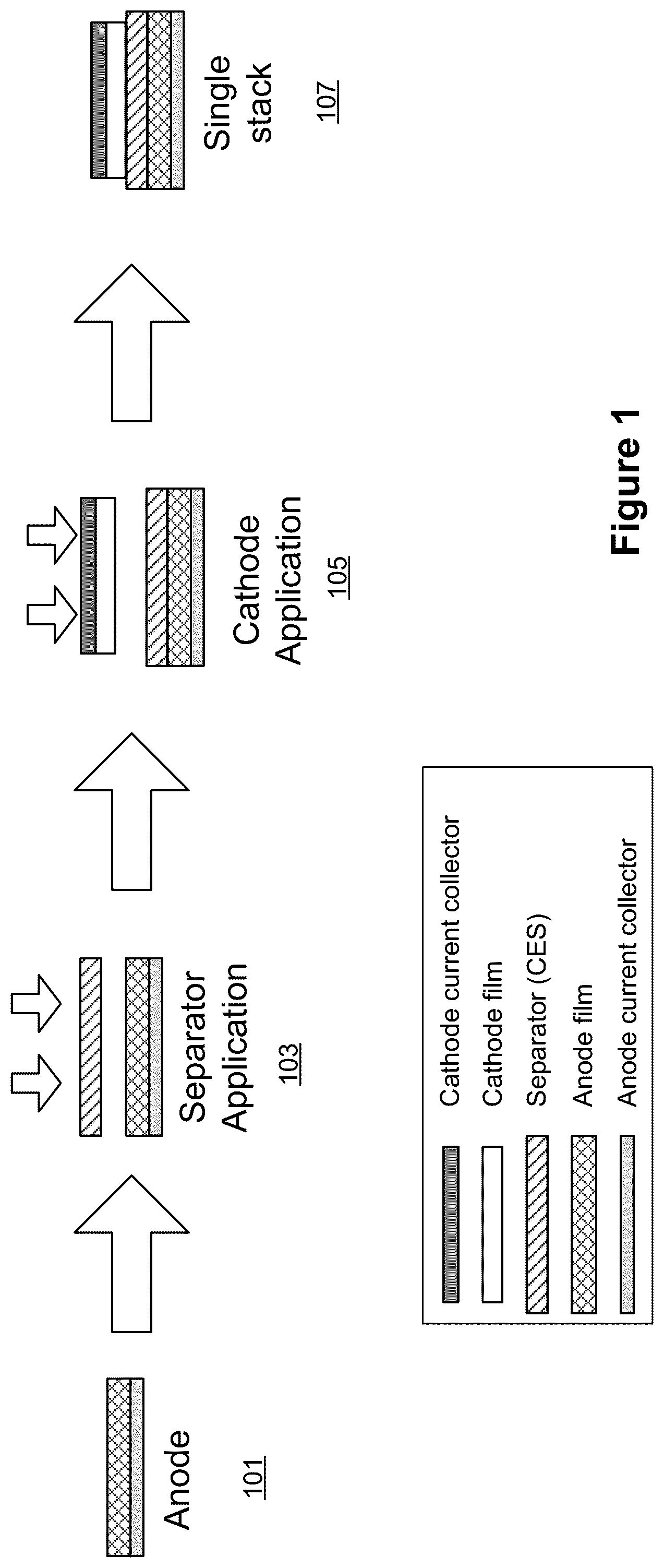 Patent US11824165 — Solid-state lithium ion multilayer battery and manufacturing method — Figure 1