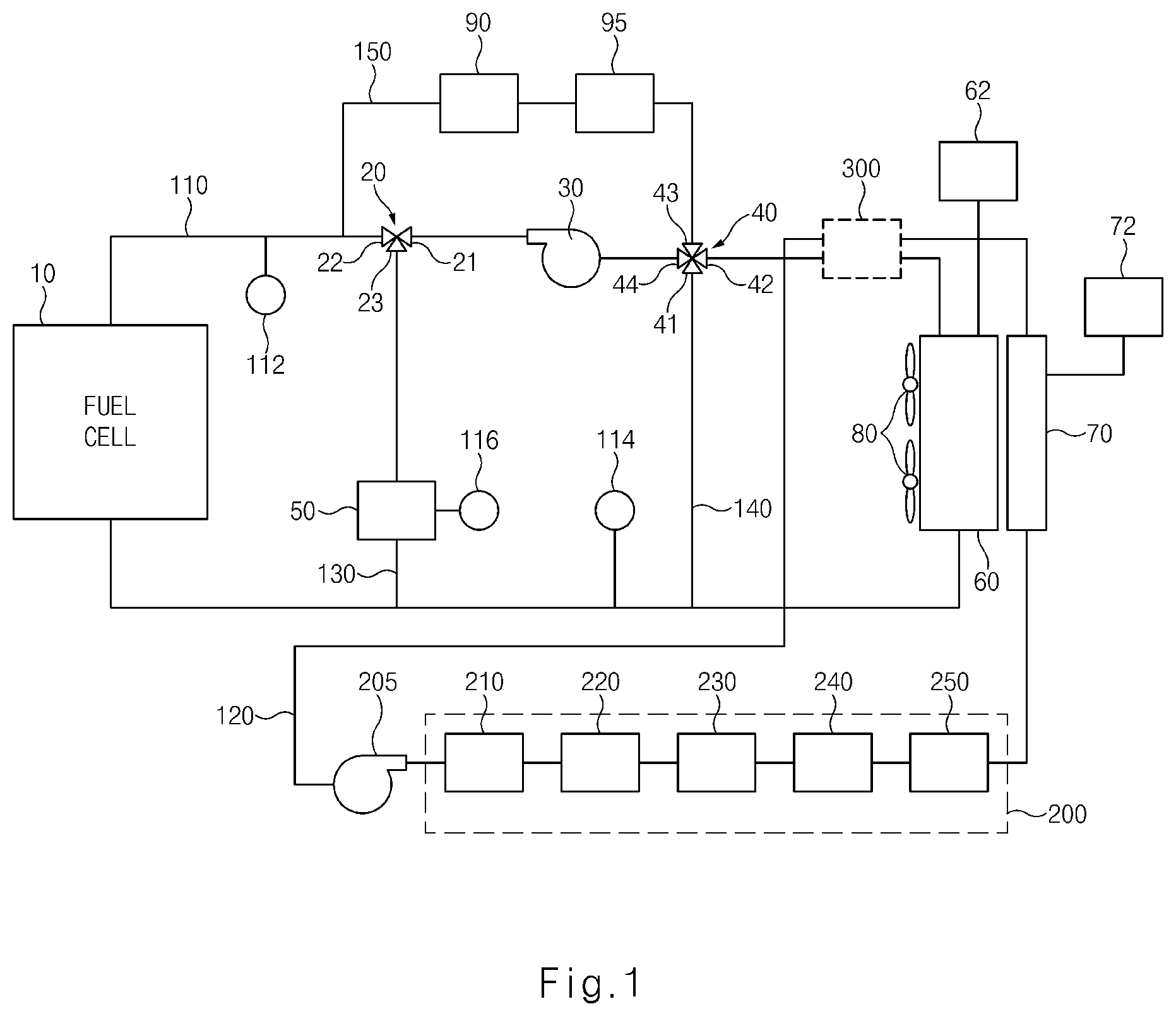 Patent US11824233 — Method and apparatus for controlling coolant temperature in fuel cell system — Figure 1