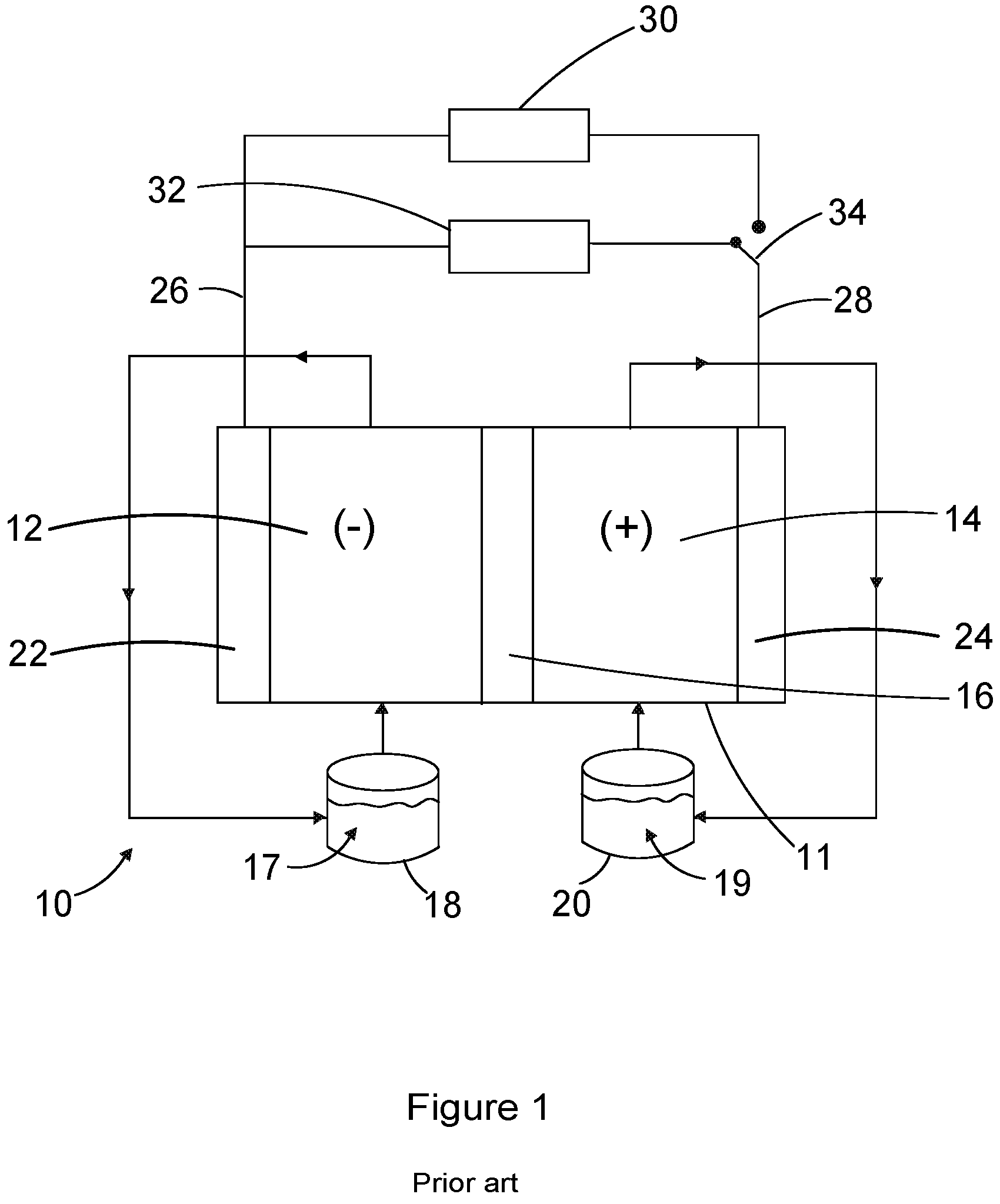 Patent US11824243 — Electrode assembly and flow battery with improved electrolyte distribution — Figure 1
