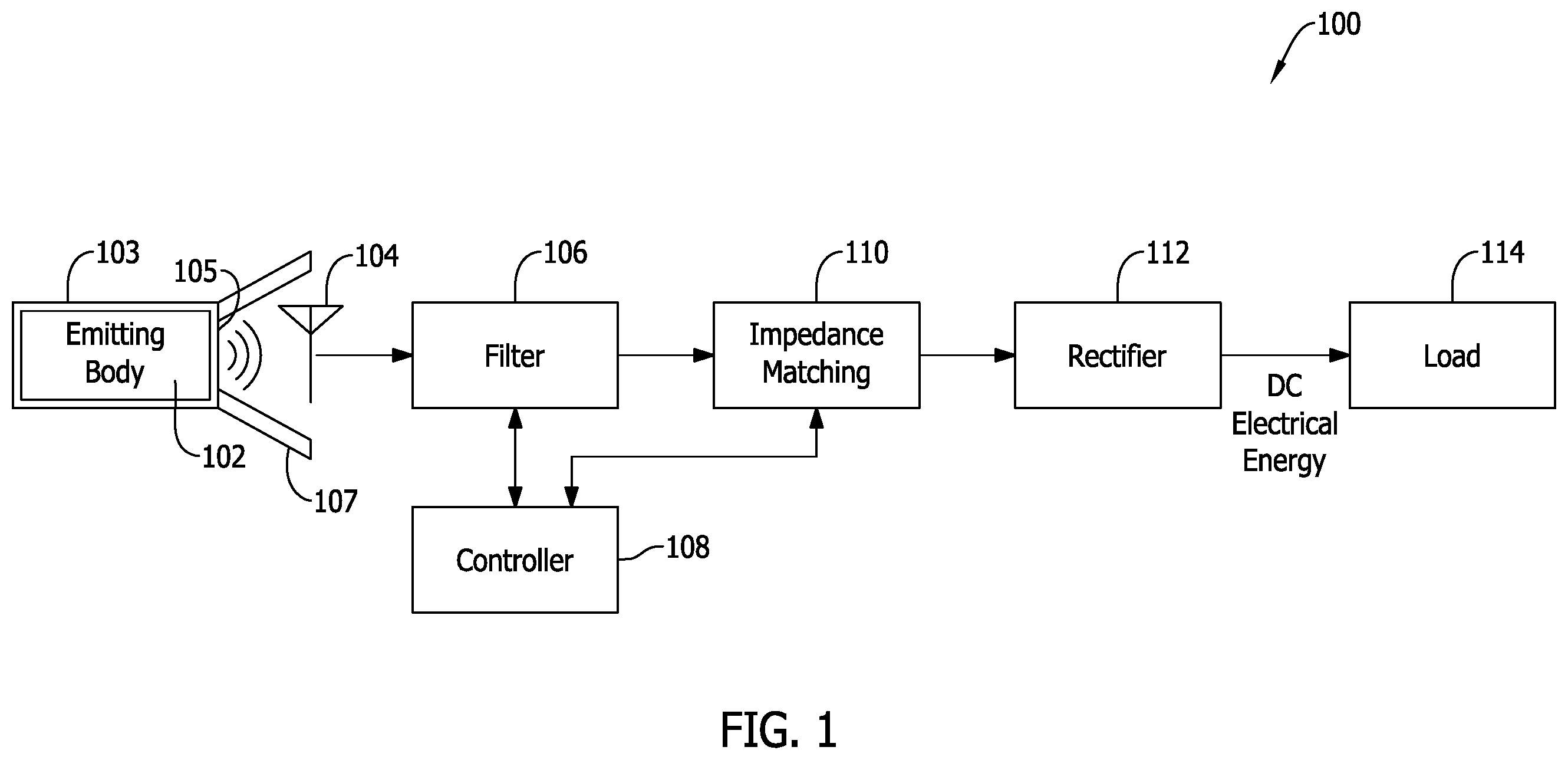 Patent US11824258 — Electromagnetic energy harvesting devices and methods — Figure 1