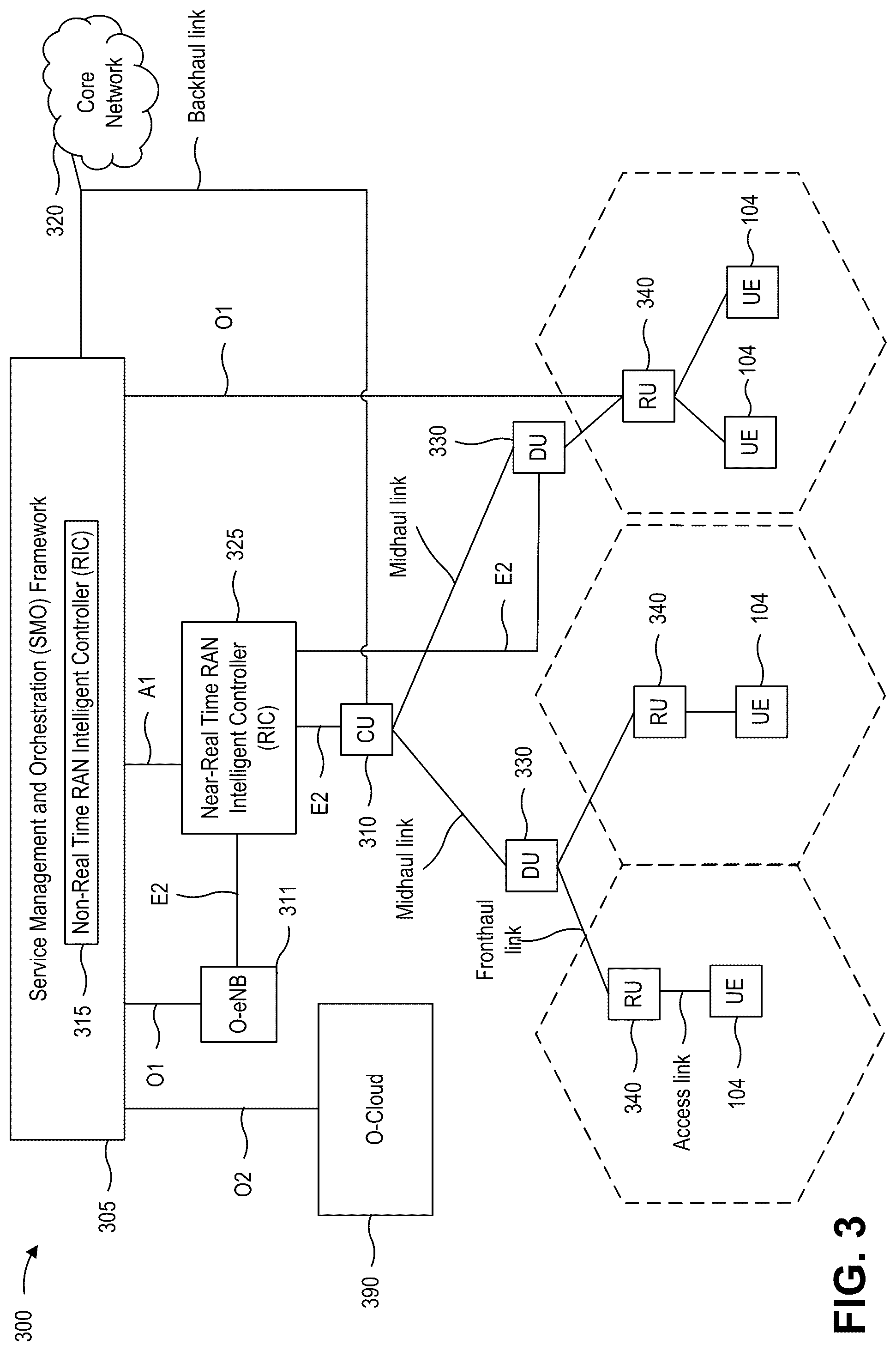 Patent US11824271 Figure 3 – Transmit and receive antenna array configuration for radio frequency beamforming