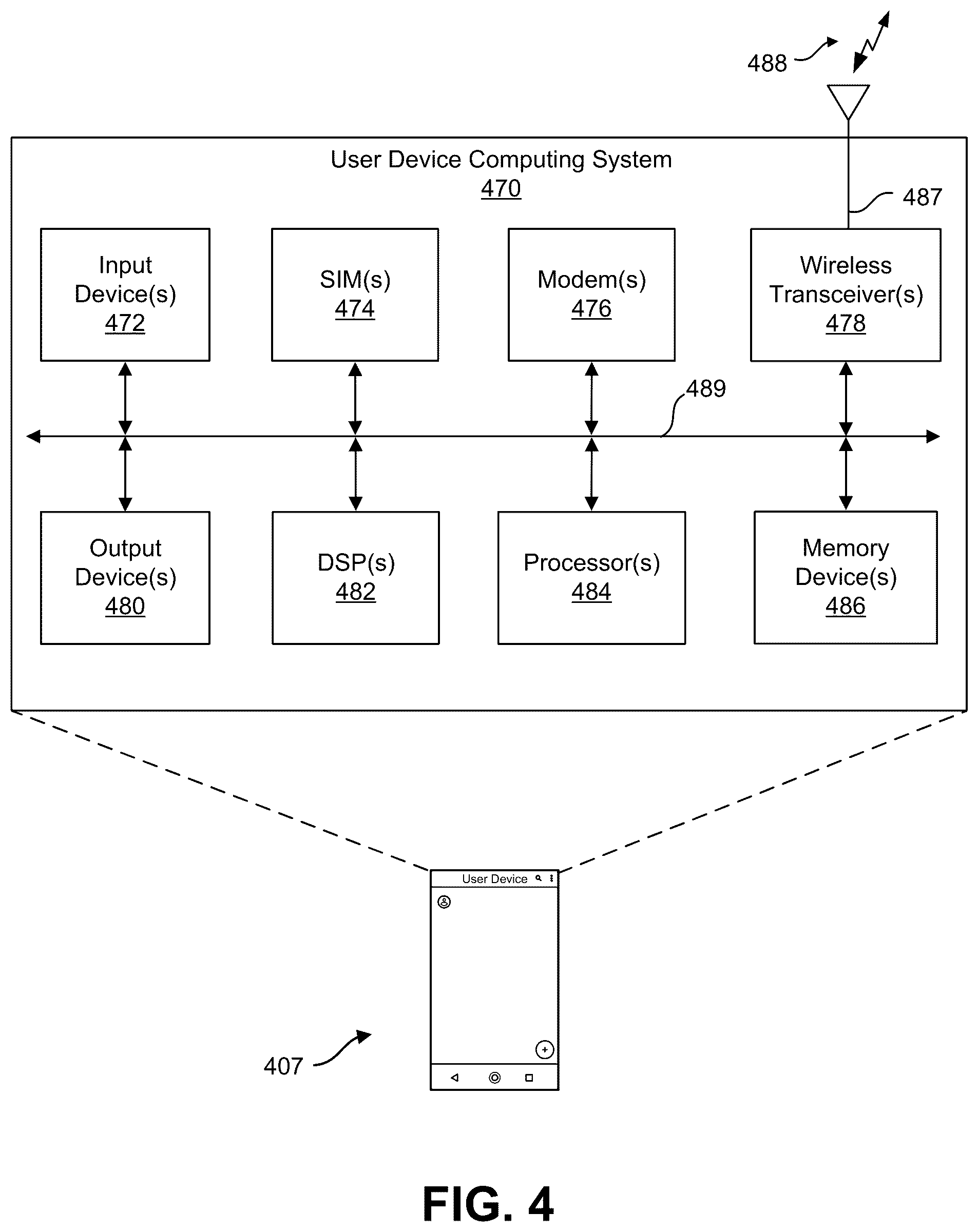 Patent US11824271 Figure 4 – Transmit and receive antenna array configuration for radio frequency beamforming