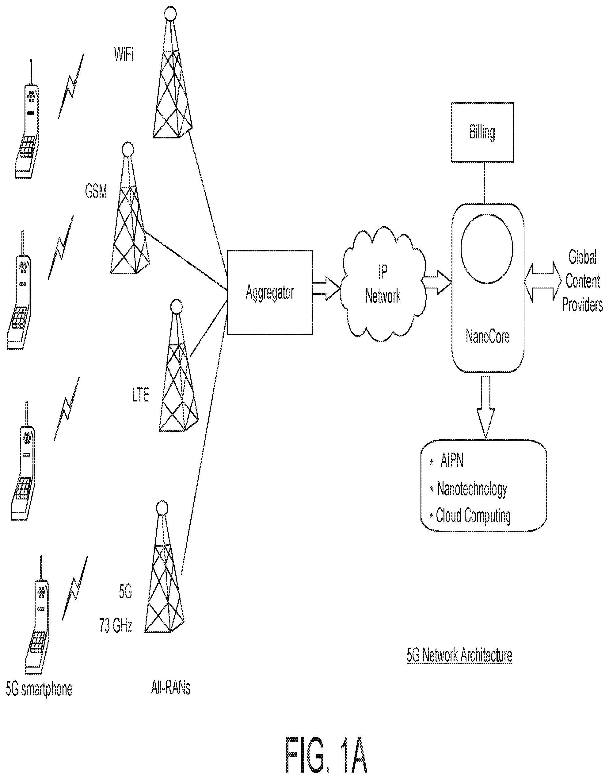 Patent US11824275 — Computing system — Figure 1