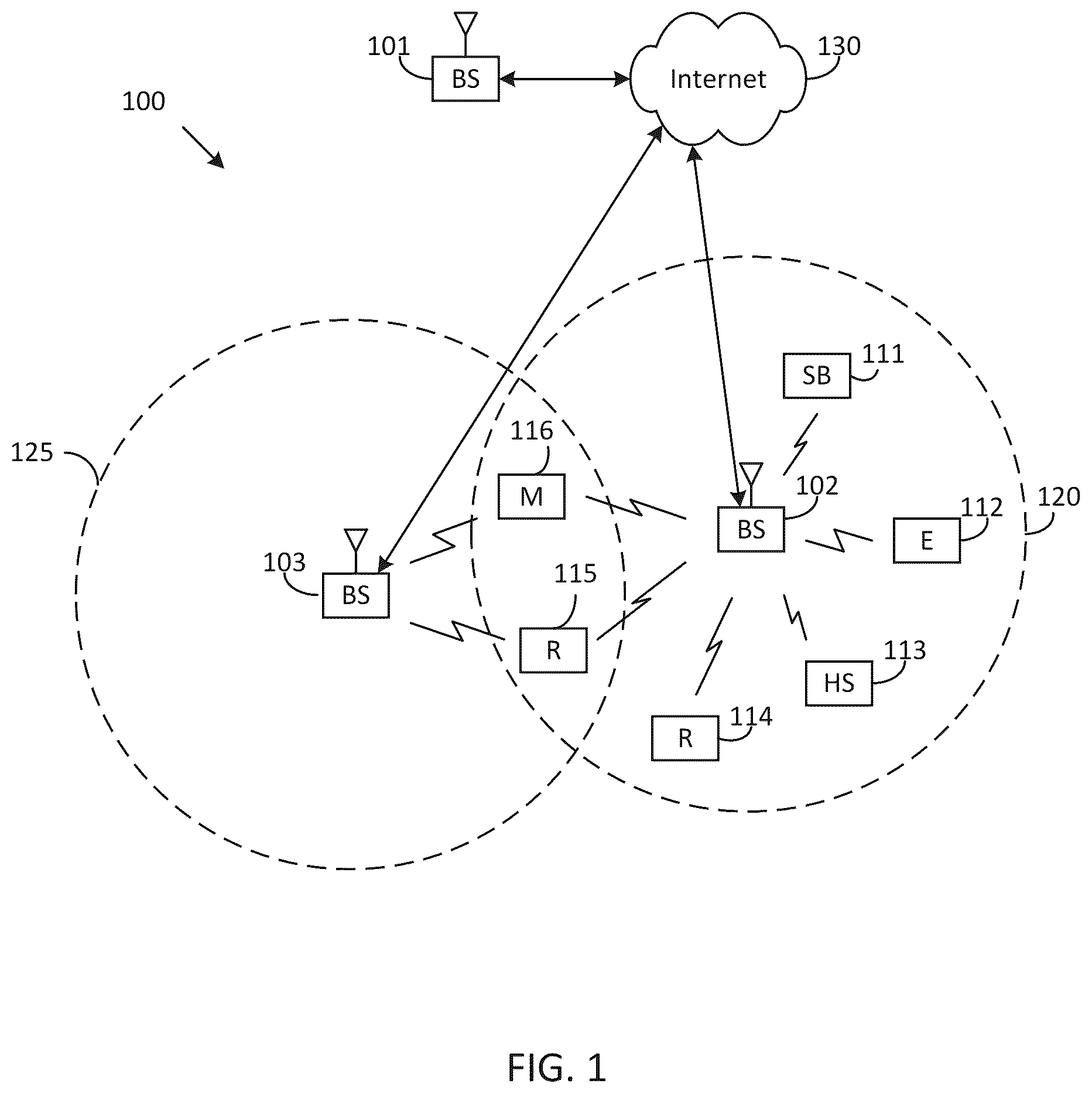 Patent US11824277 — High gain and large bandwidth antenna incorporating a built-in differential feeding scheme — Figure 1