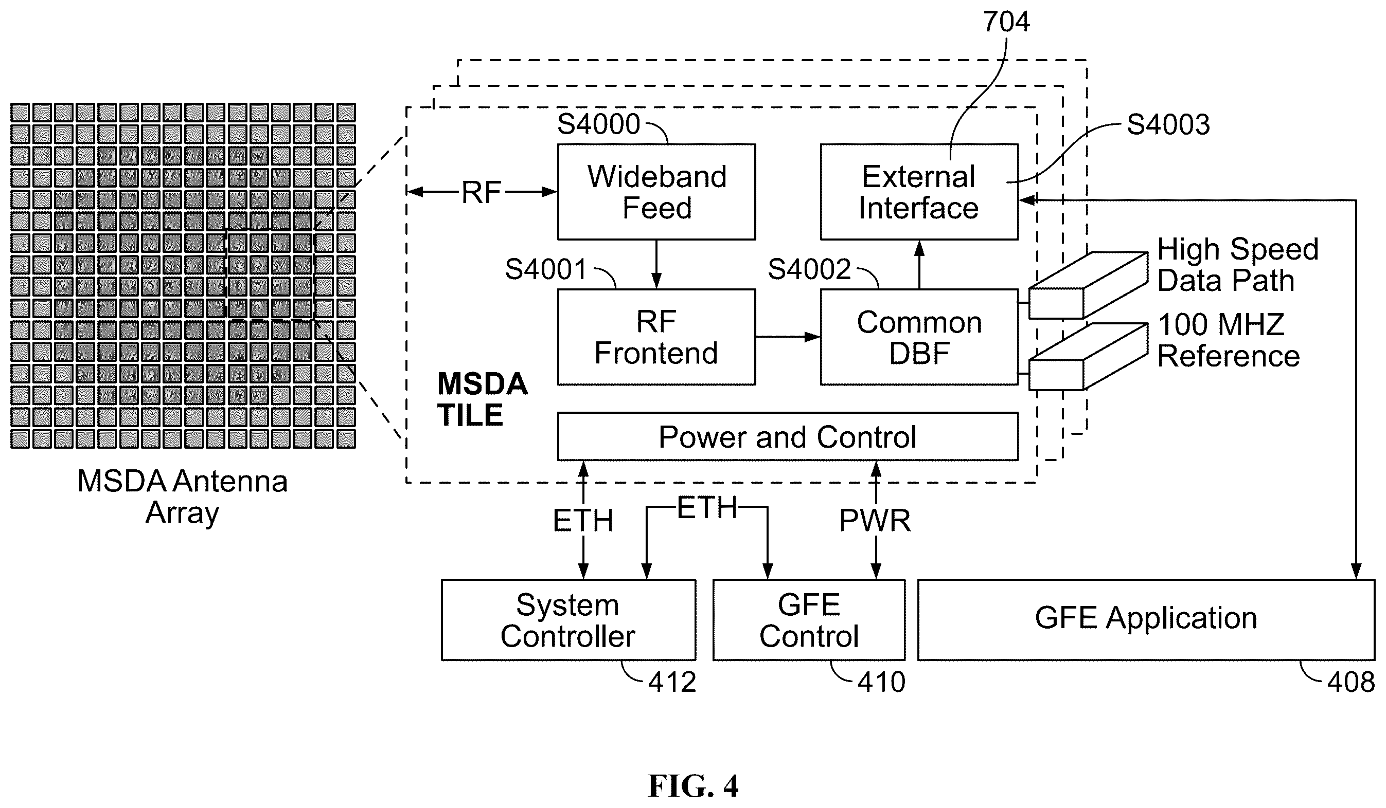 Patent US11824280 Figure 8 – System and method for a digitally beamformed phased array feed