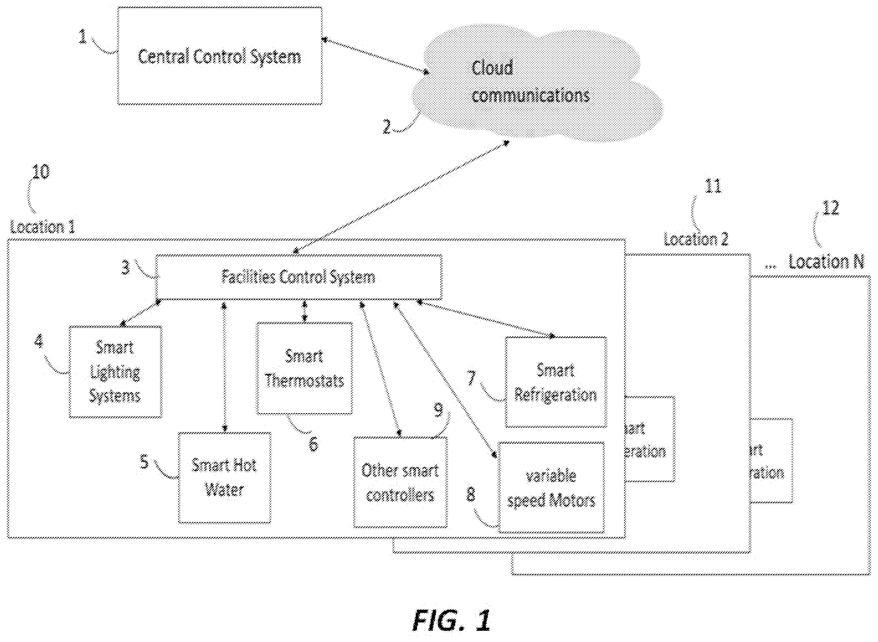 Patent US11824351 — Facilities grid micro demand response system — Figure 1