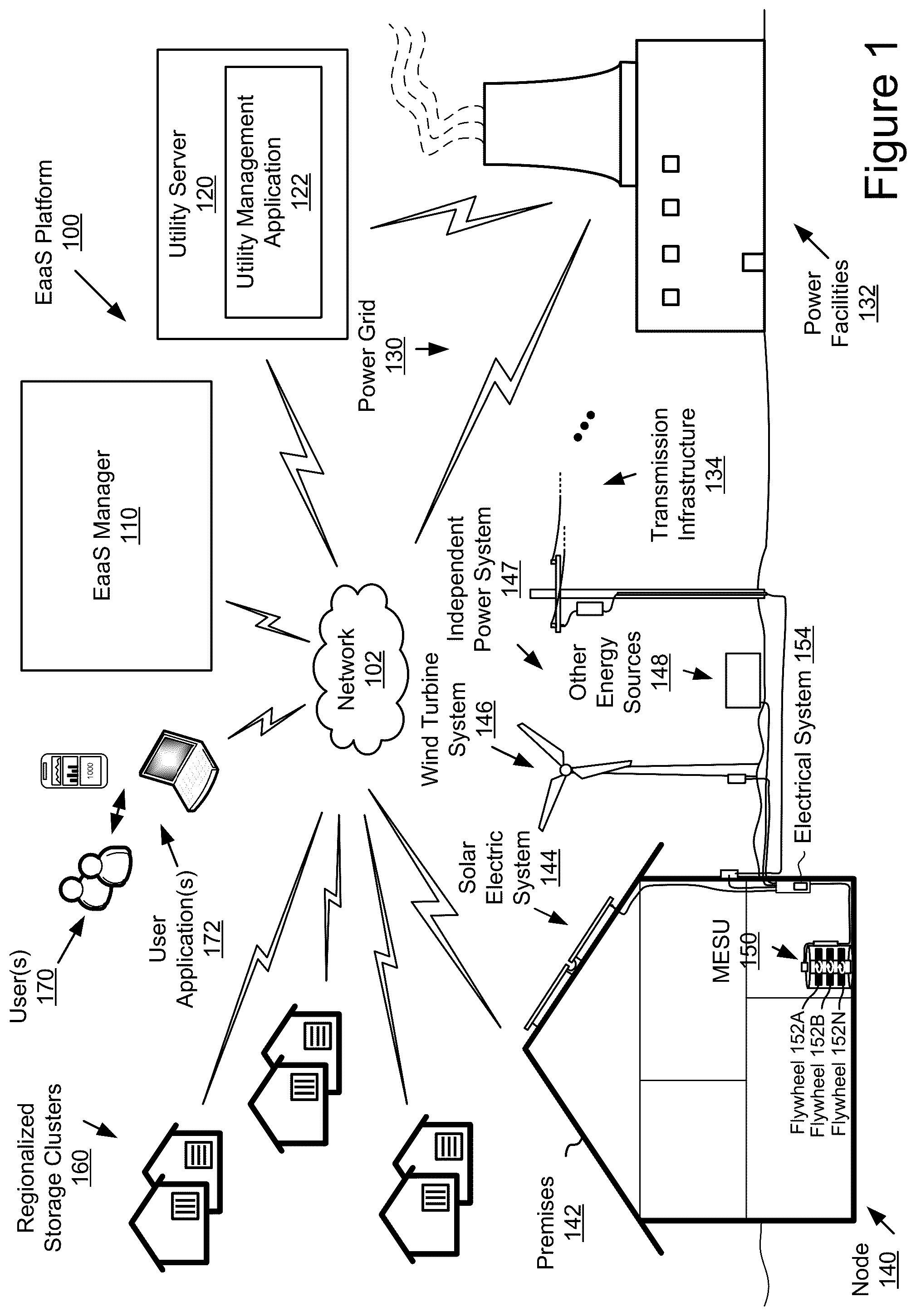 Patent US11824355 — Mechanical-energy storage unit — Figure 1