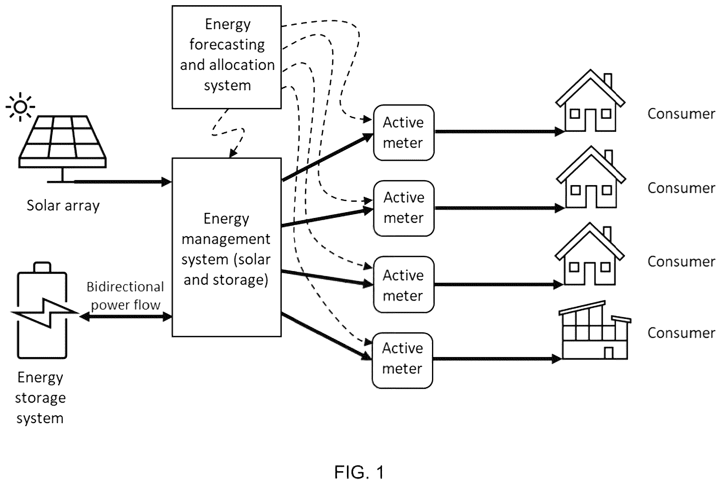 Patent US11824357 — Systems and methods for a mobile micro utility — Figure 1