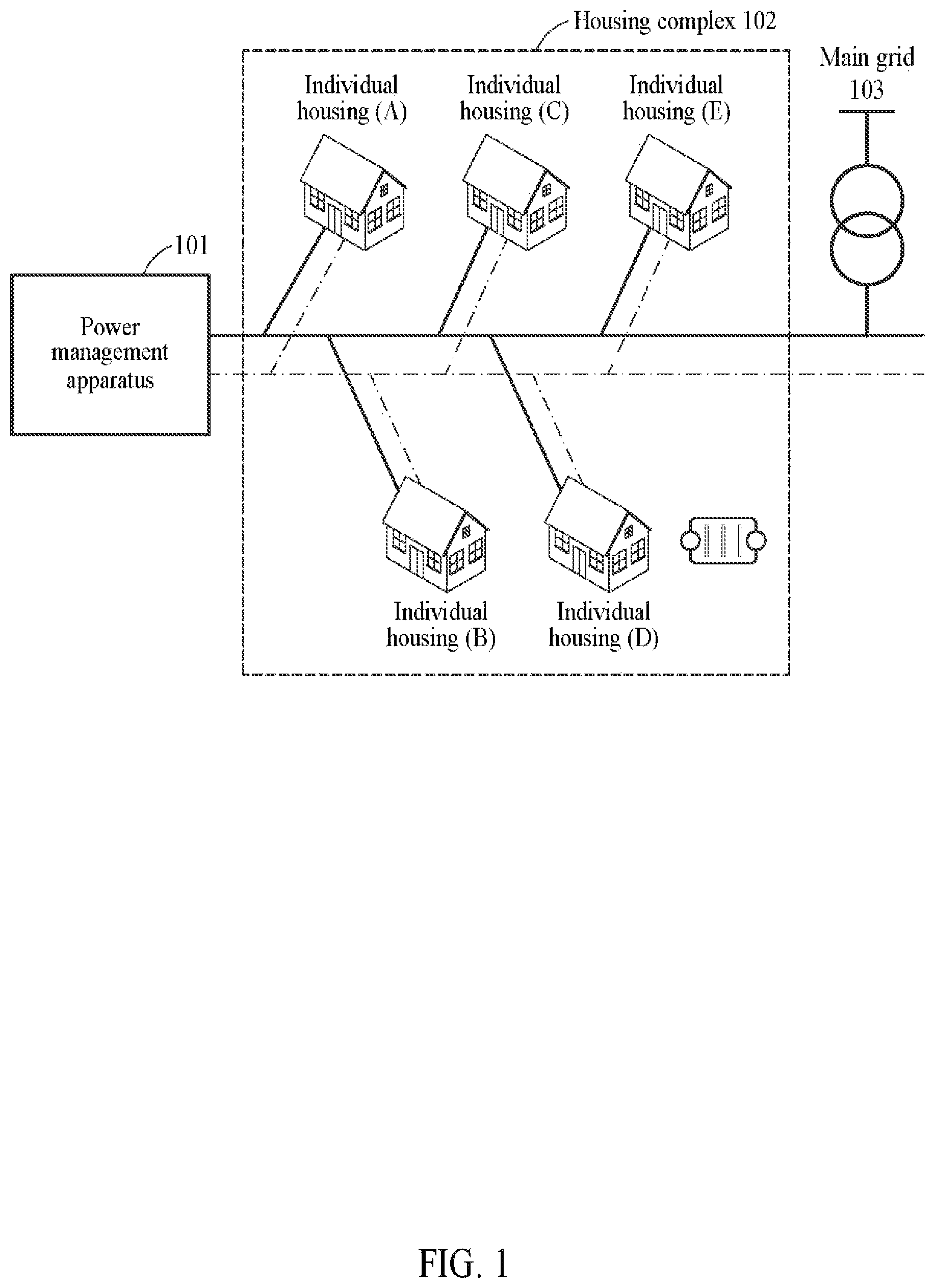 Patent US11824359 — Electricity management apparatus for trading dump power for housing, and housing complex association method — Figure 1