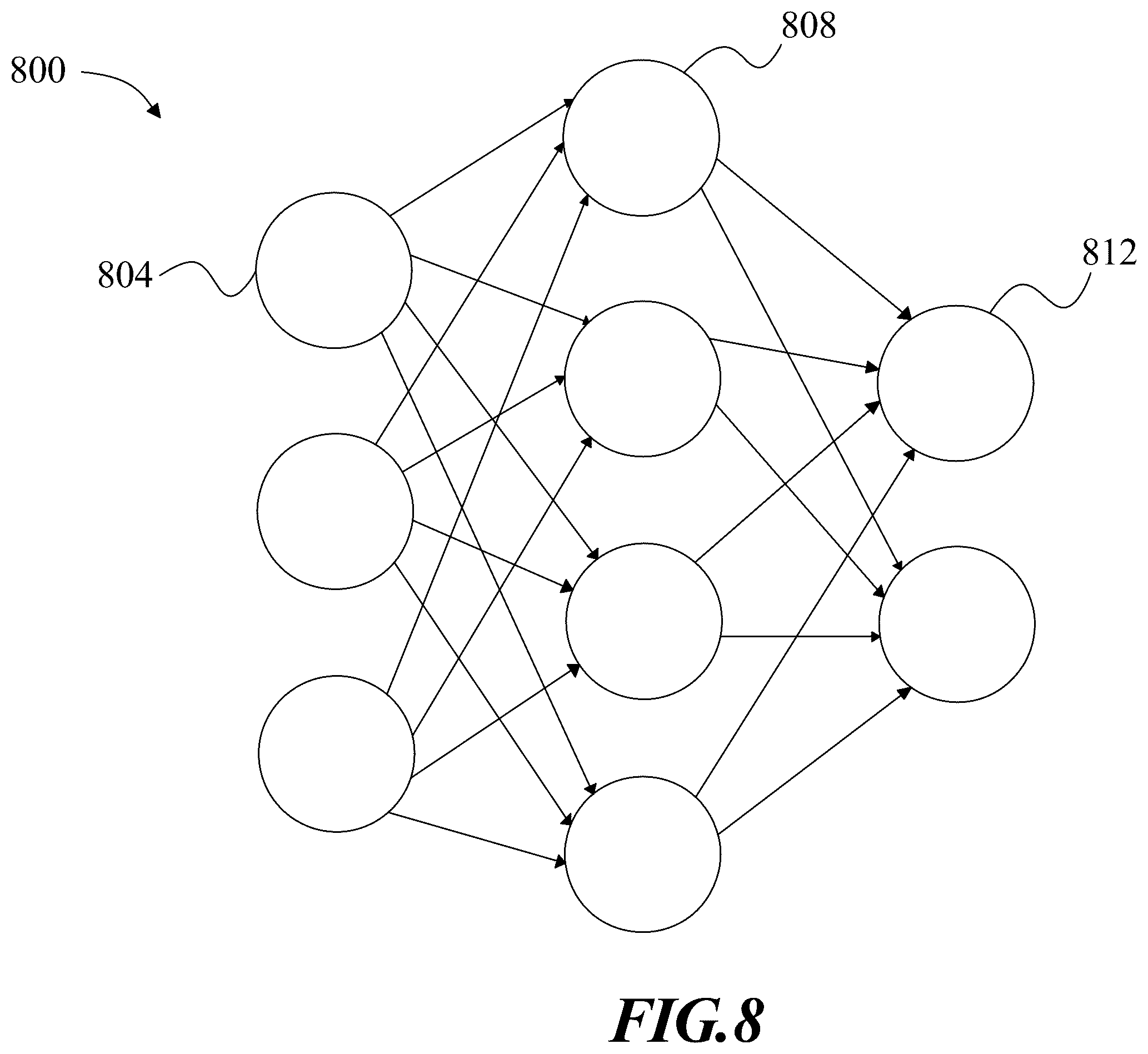 Patent US11824360 Figure 8 – Apparatus and method for optimizing carbon emissions in a power grid