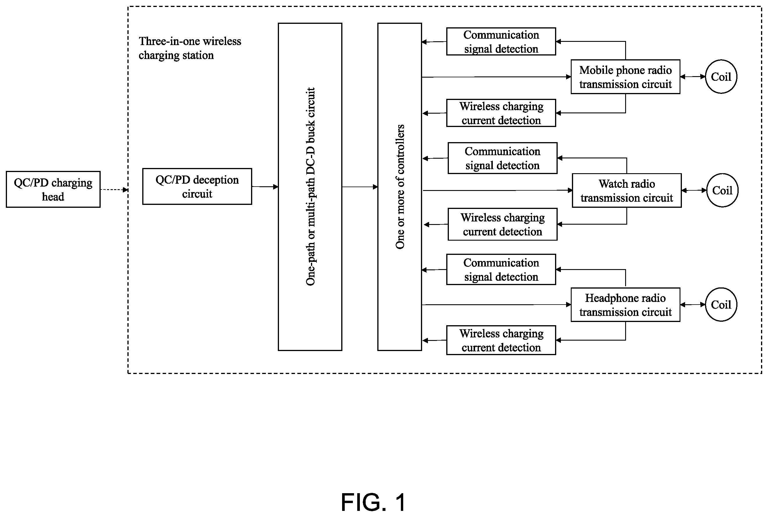 Patent US11824368 — Fast charging device with multiple intelligent terminals and charging method thereof — Figure 1