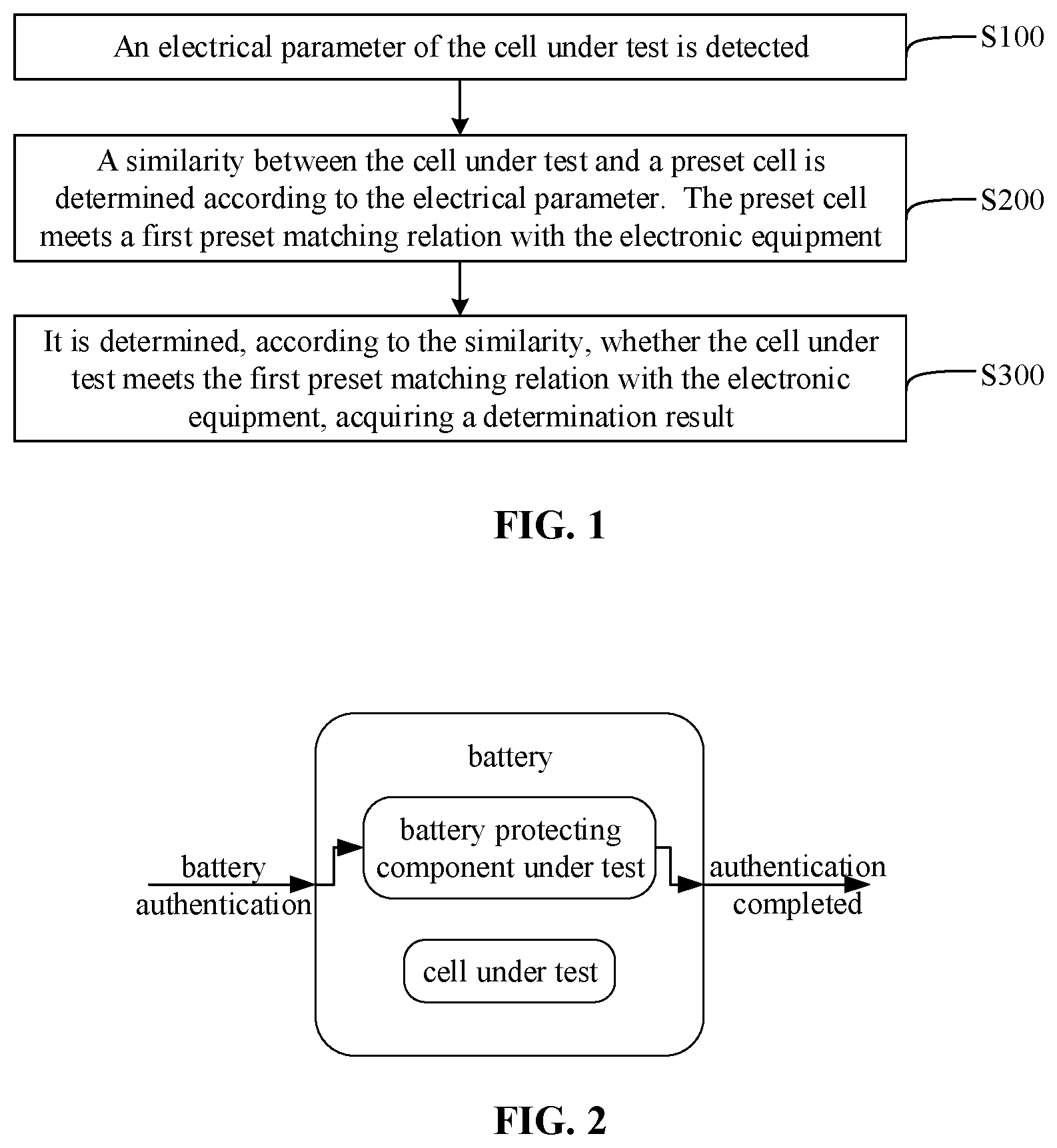 Patent US11824378 — Method and device for identifying battery, battery, and storage medium — Figure 1