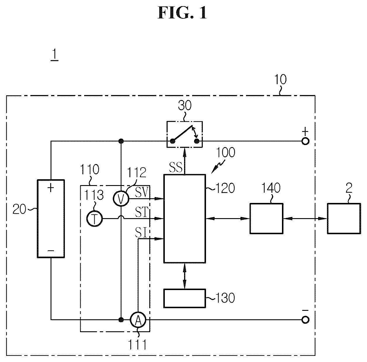 Patent US11824394 — Battery management device, battery management method, and battery pack — Figure 1