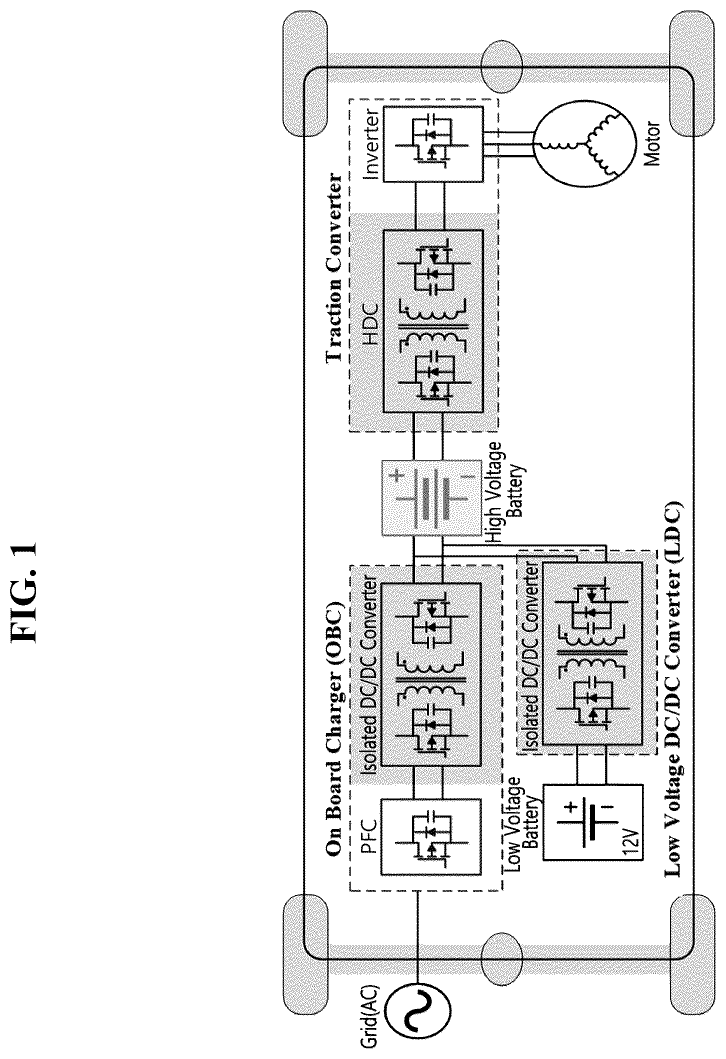 Patent US11824452 — Integrated power conversion apparatus for xEV and integrated power conversion method thereof — Figure 1