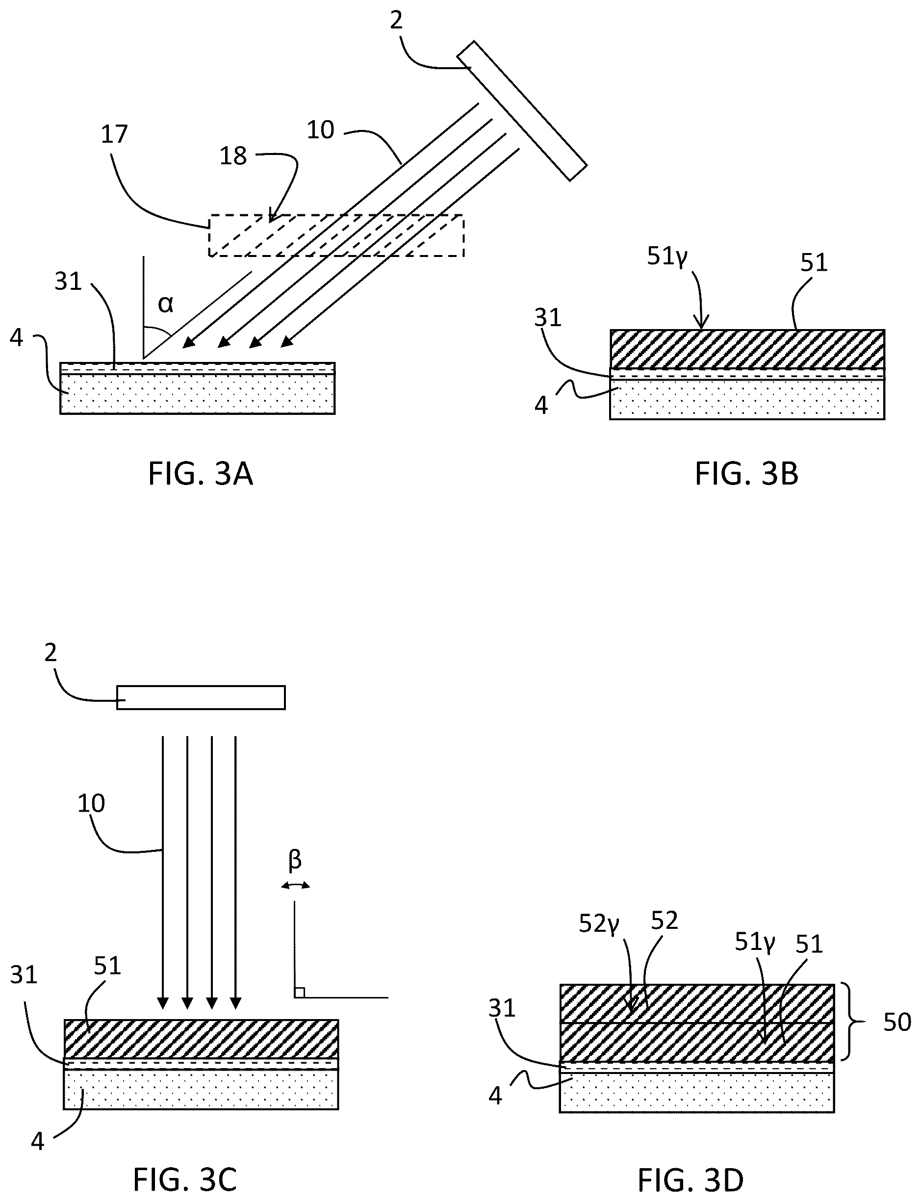 Patent US11824511 Figure 3 – Method for manufacturing piezoelectric bulk layers with tilted c-axis orientation